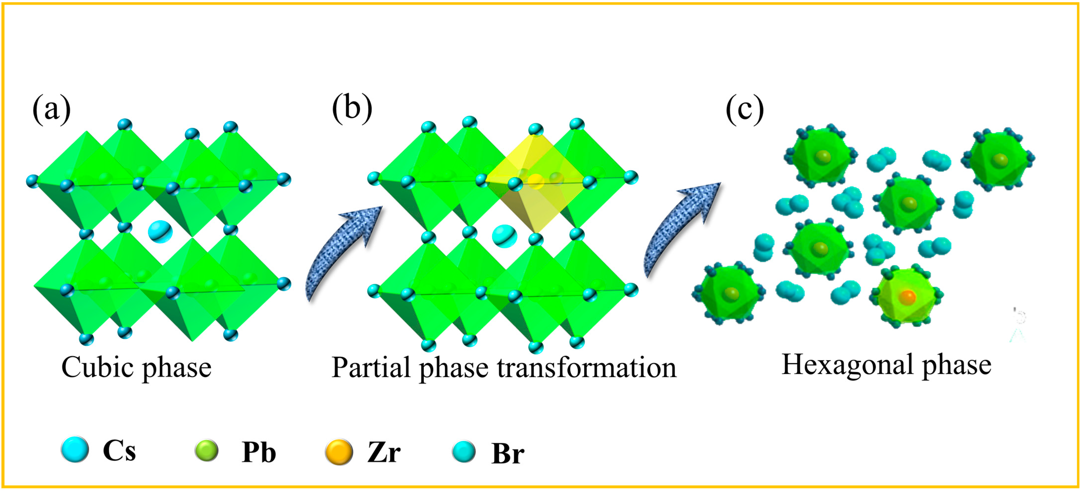 Nanomaterials 15 00674 g002