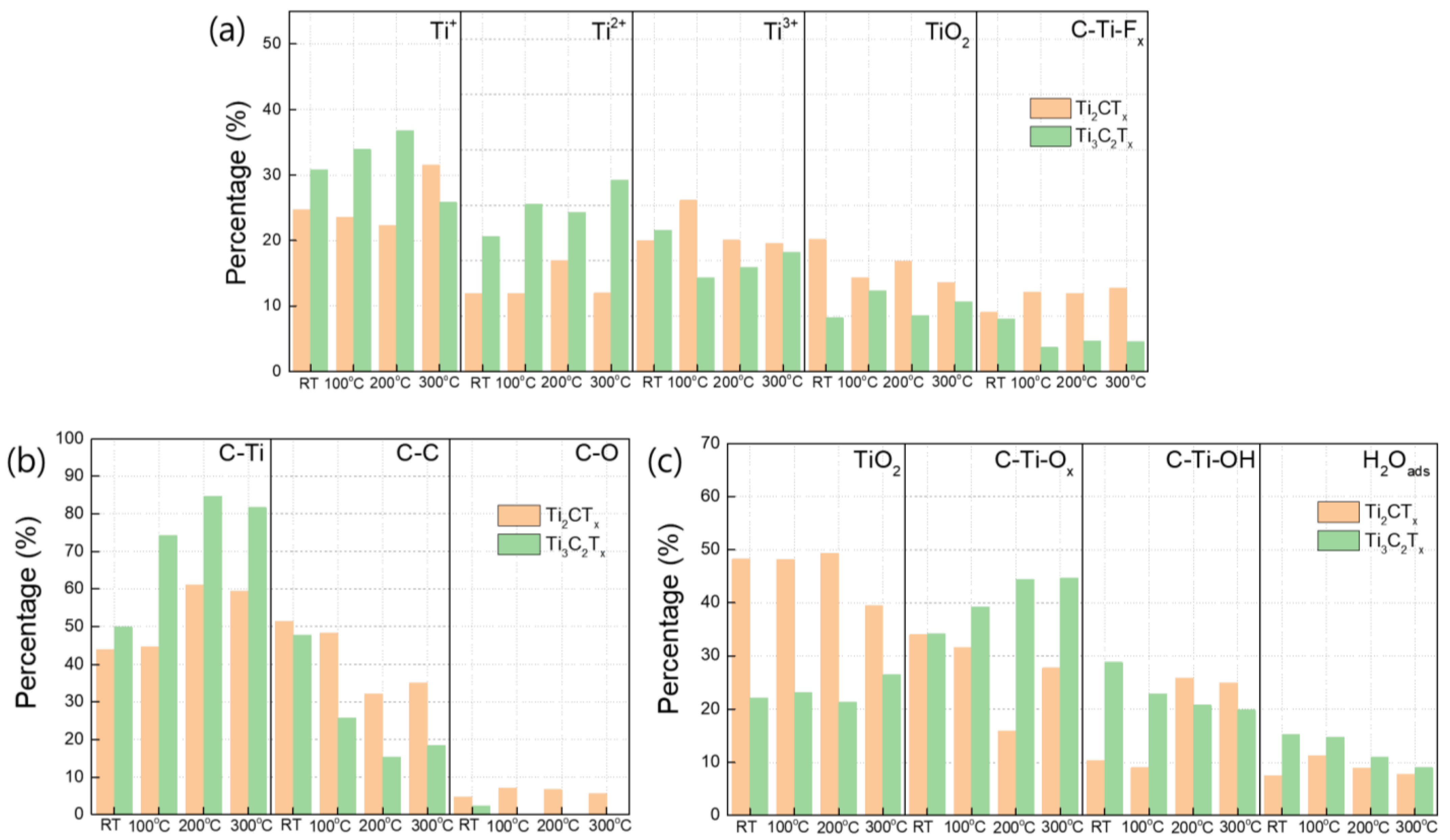 Nanomaterials 15 00676 g006
