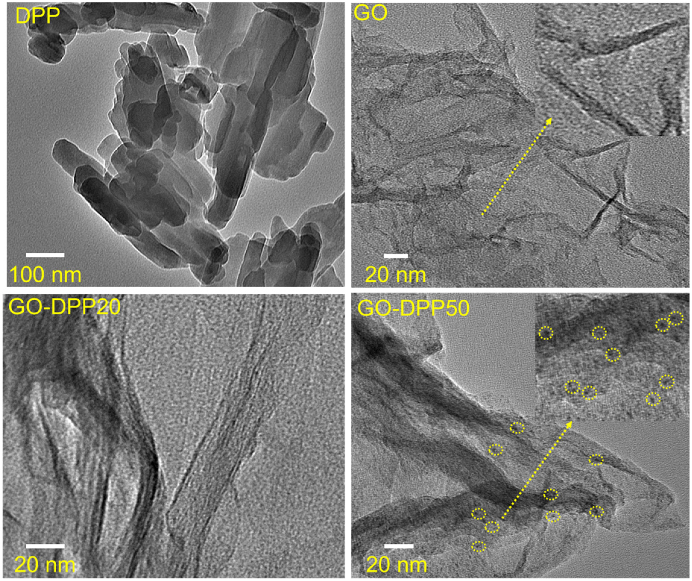 Nanomaterials 15 00677 g002