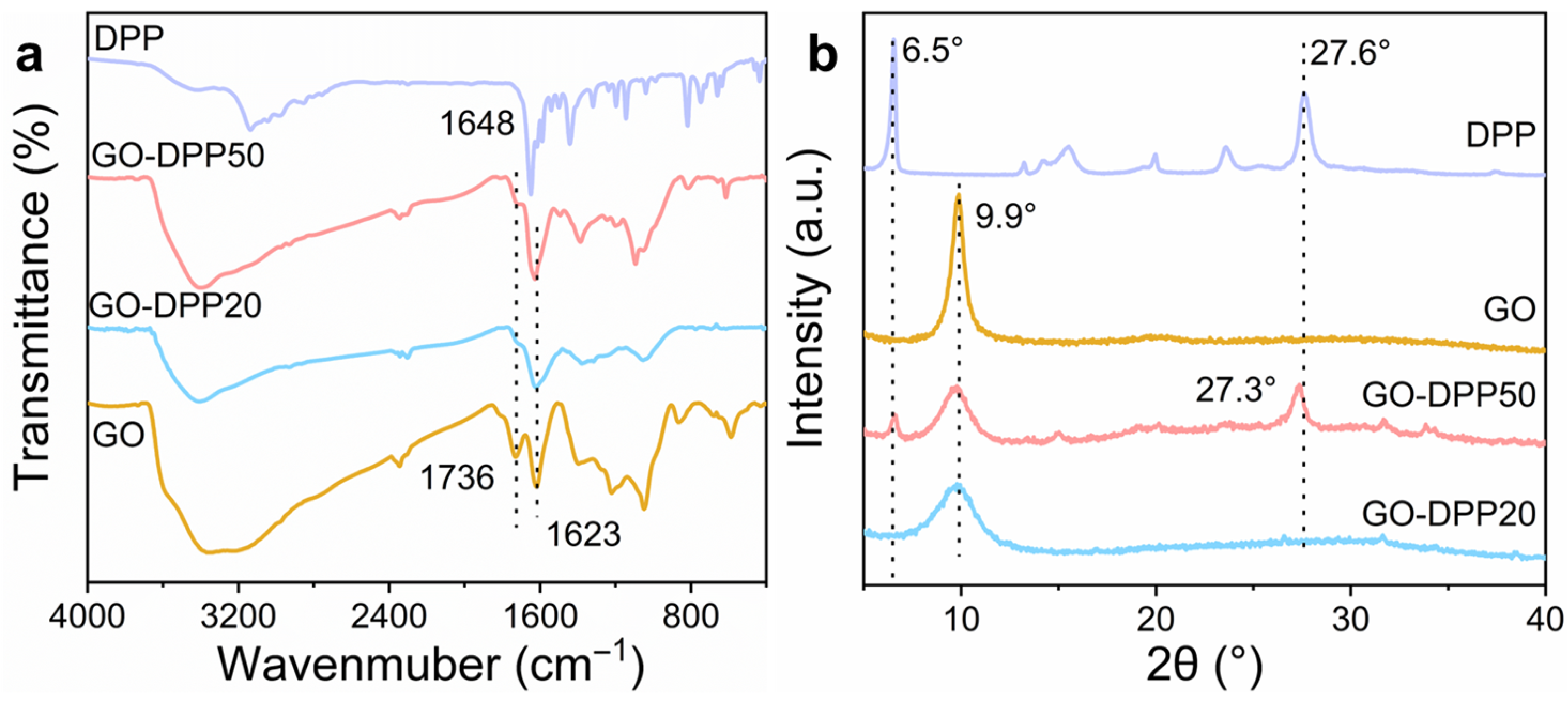 Nanomaterials 15 00677 g003