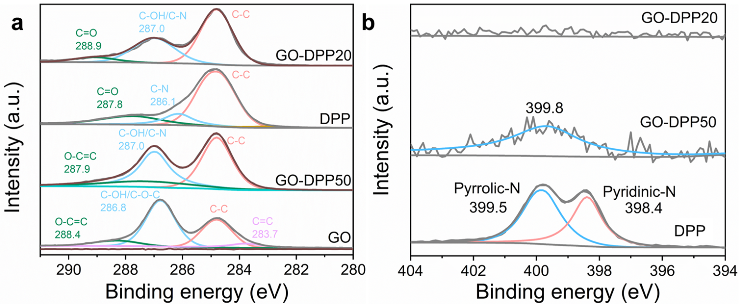 Nanomaterials 15 00677 g004