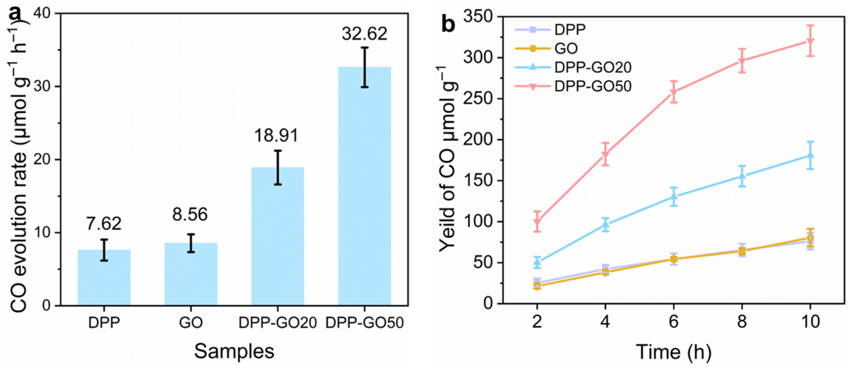 Nanomaterials 15 00677 g006