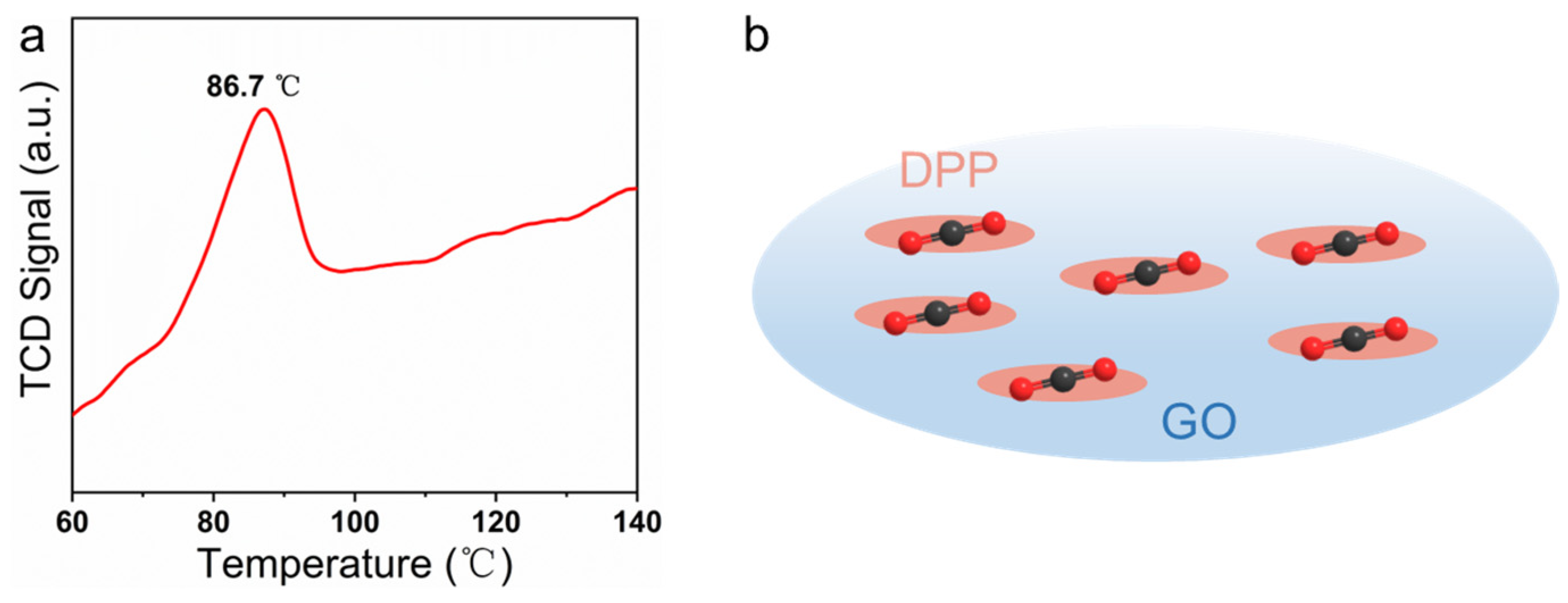 Nanomaterials 15 00677 g008