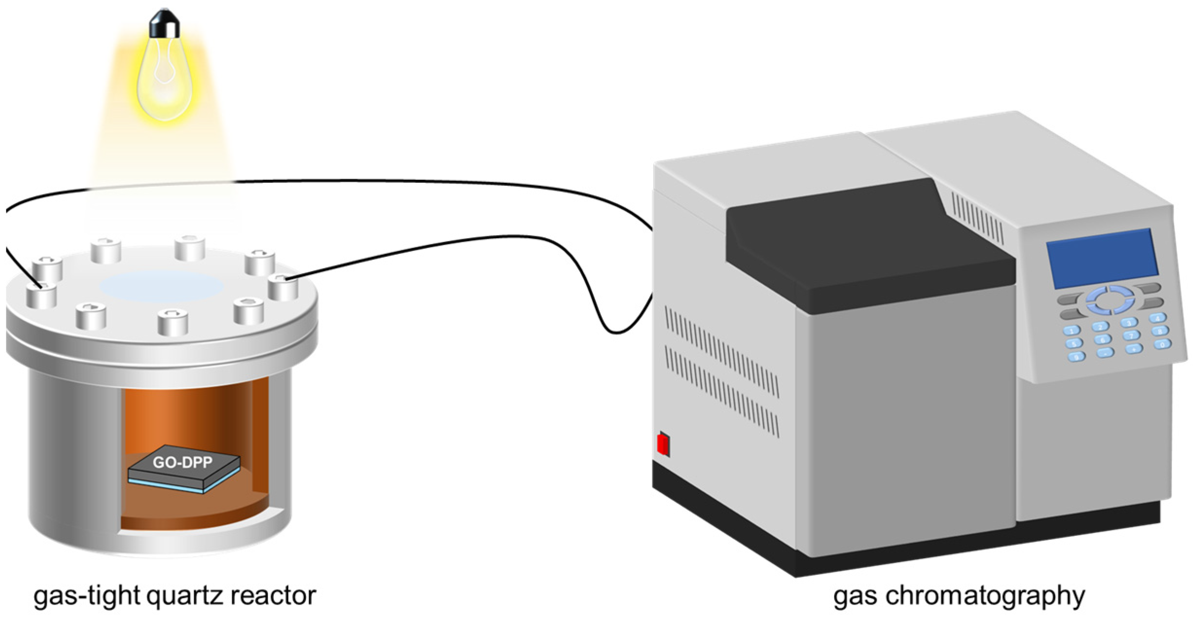 Nanomaterials 15 00677 sch002