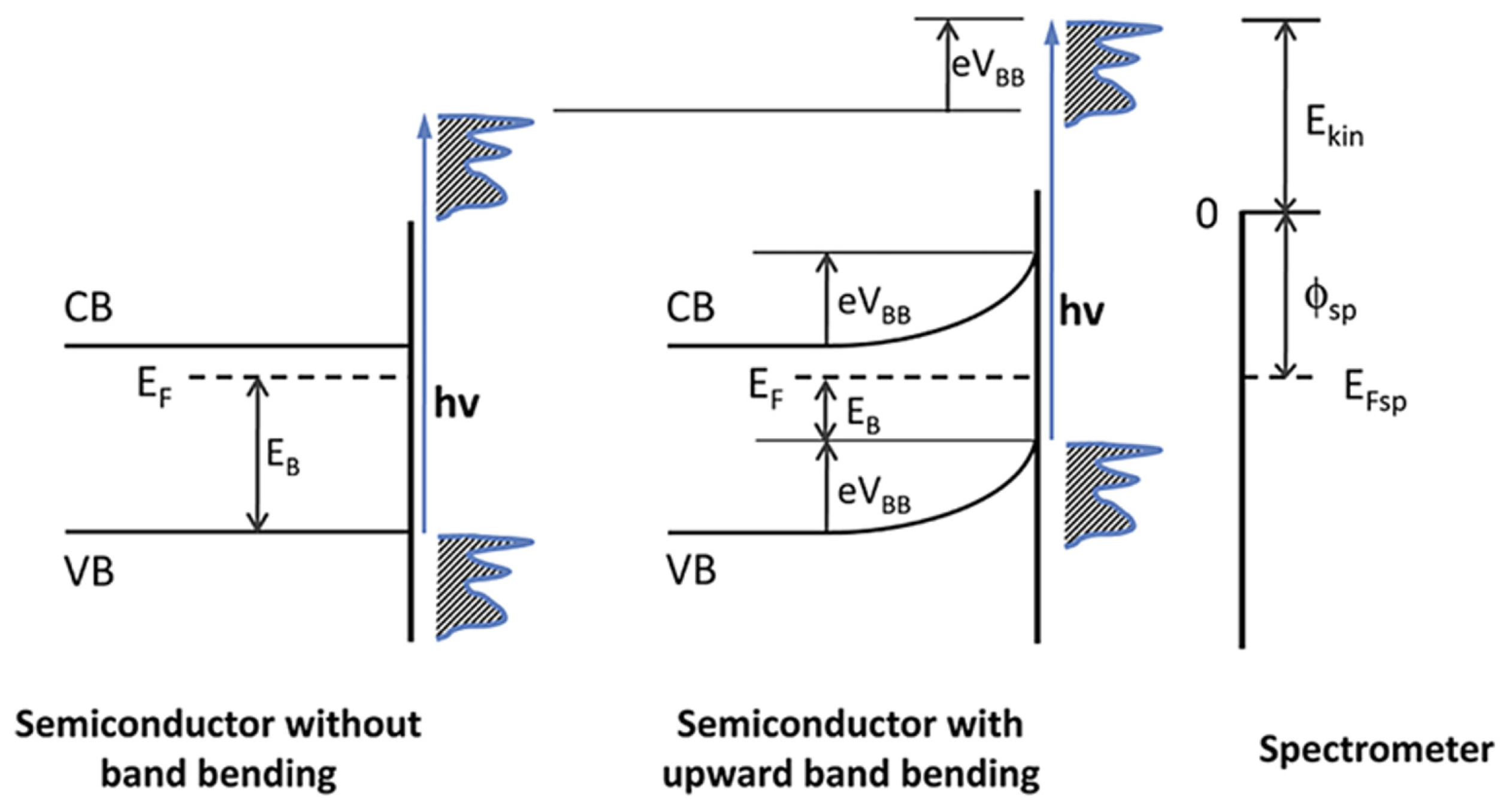 Nanomaterials 15 00680 g001