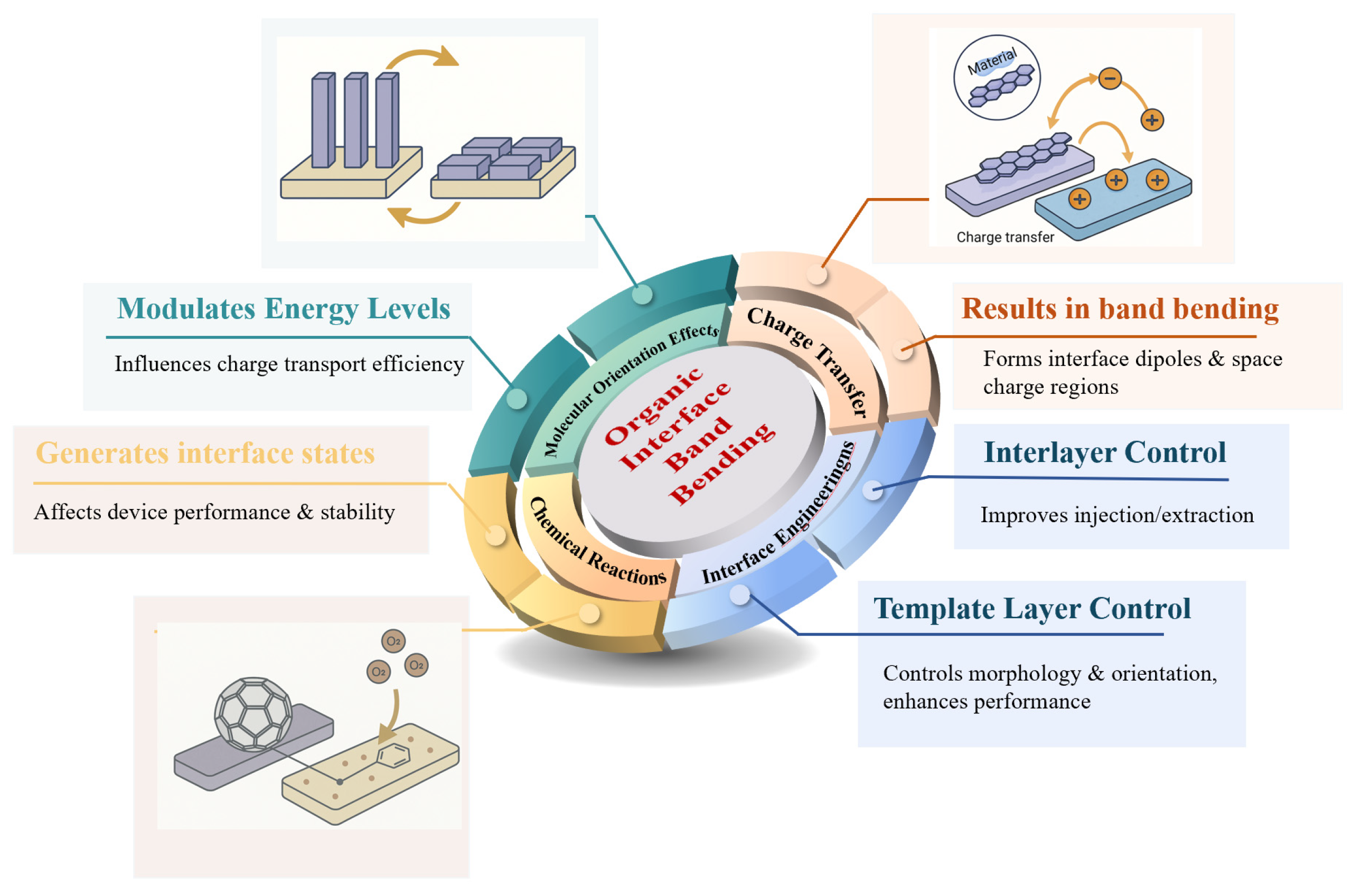 Nanomaterials 15 00680 g002