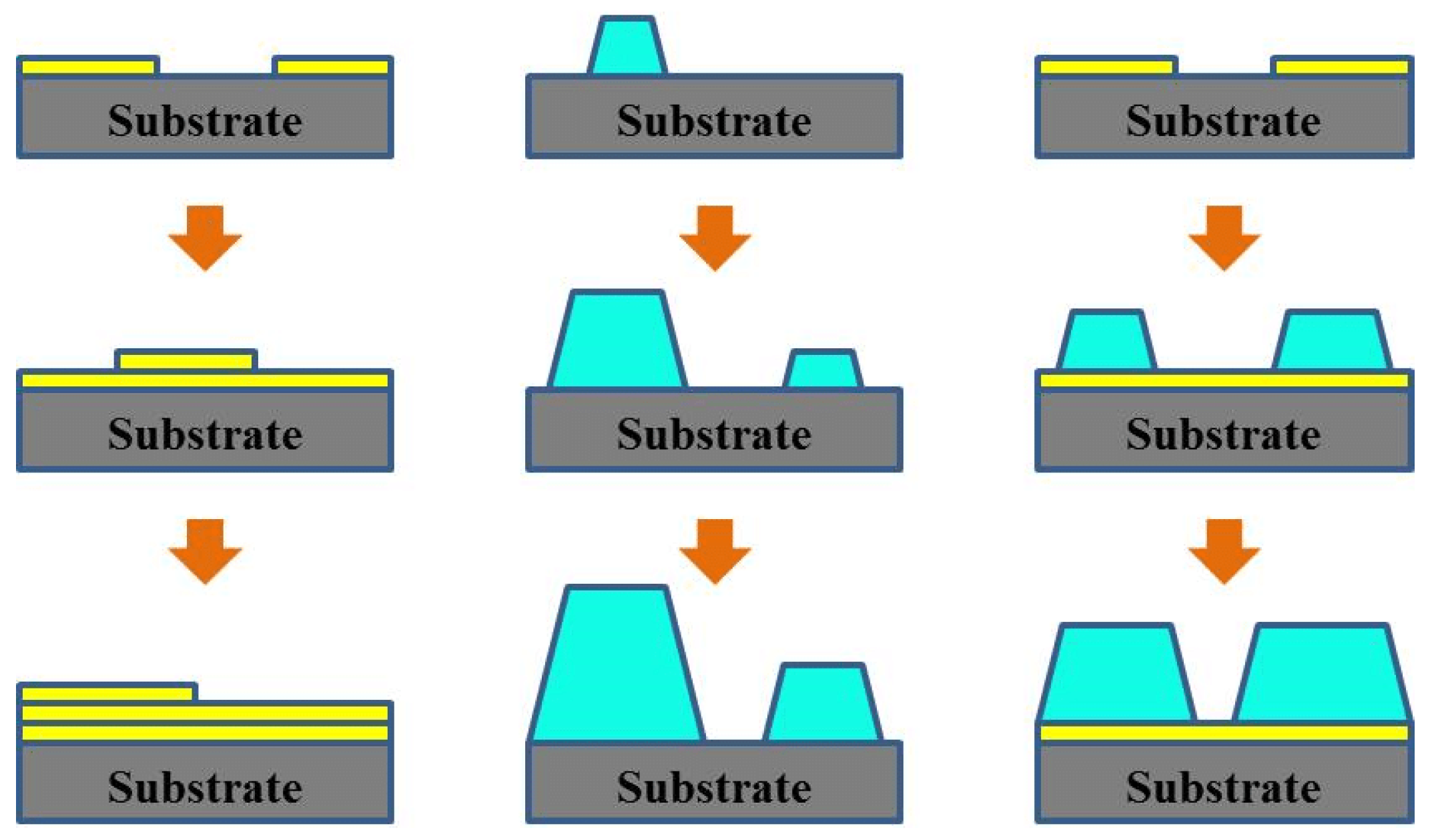 Nanomaterials 15 00680 g003
