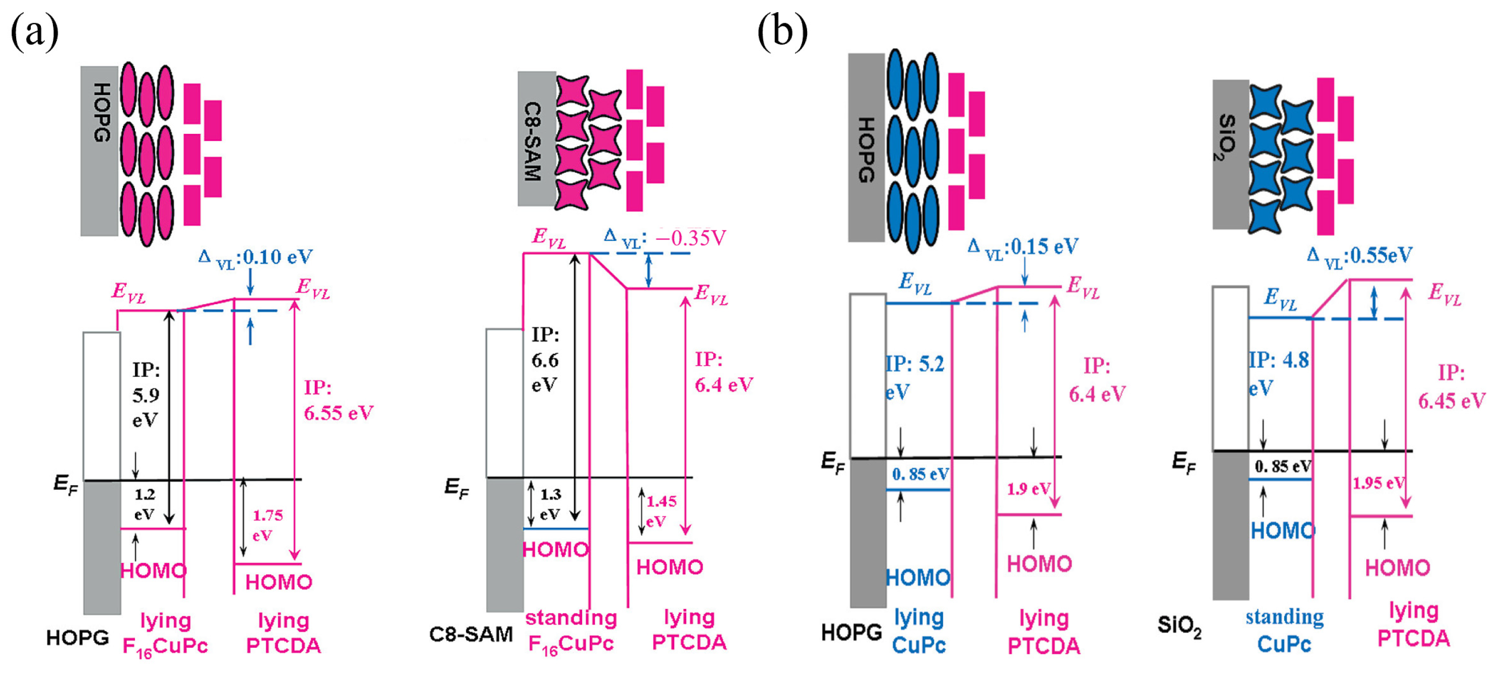 Nanomaterials 15 00680 g005