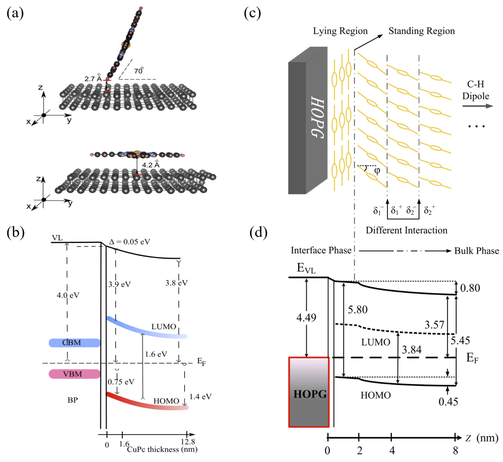 Nanomaterials 15 00680 g006