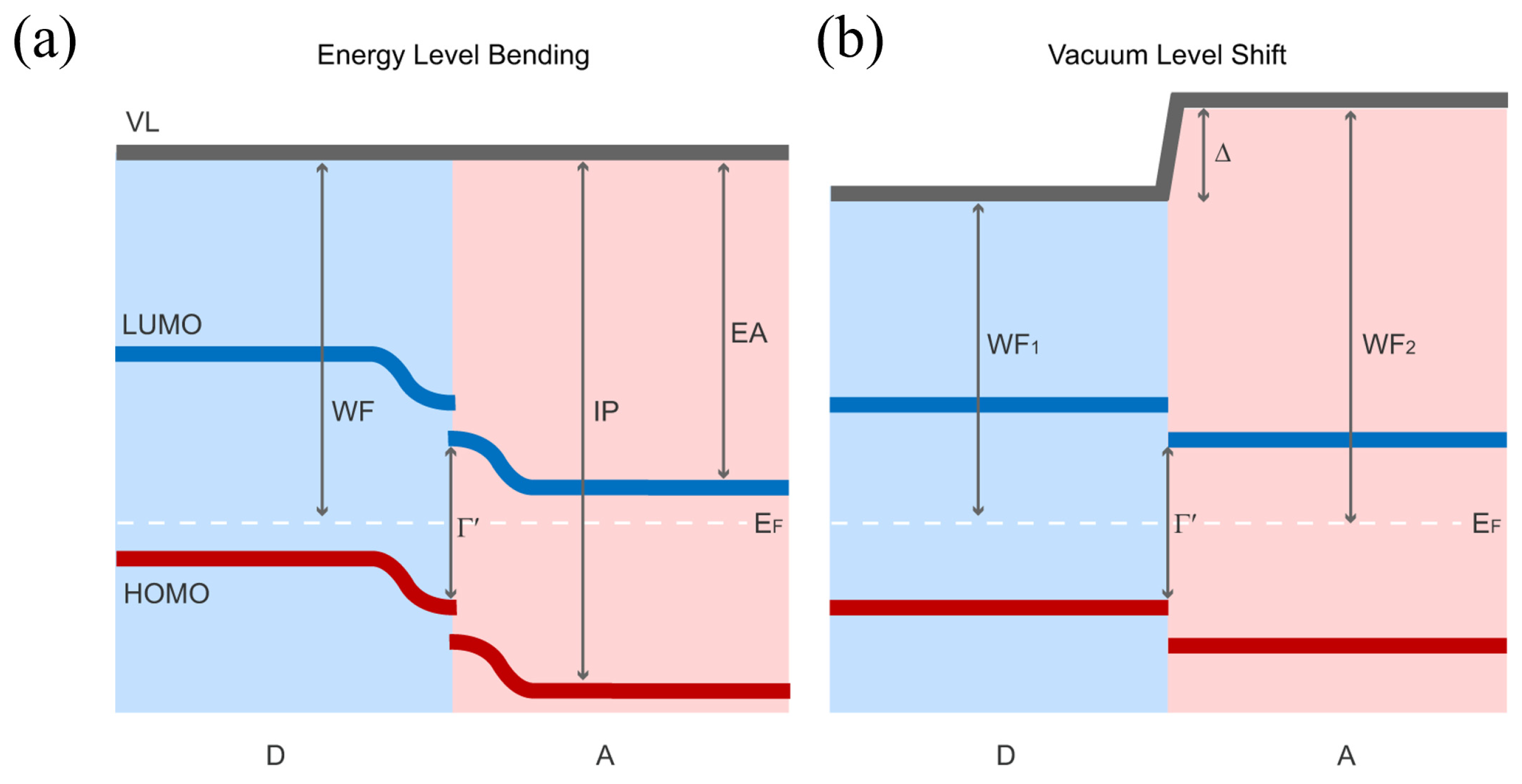 Nanomaterials 15 00680 g007