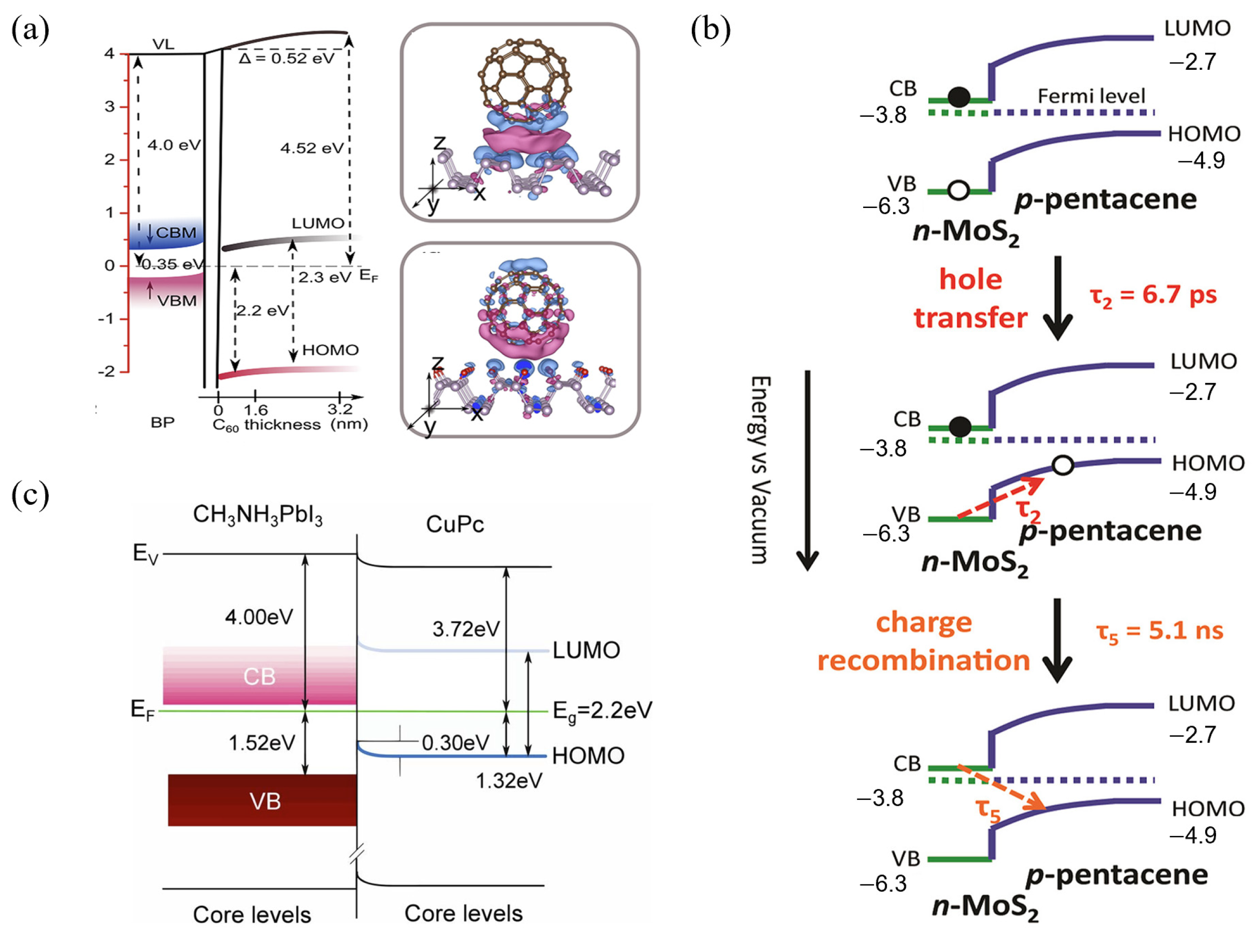 Nanomaterials 15 00680 g008