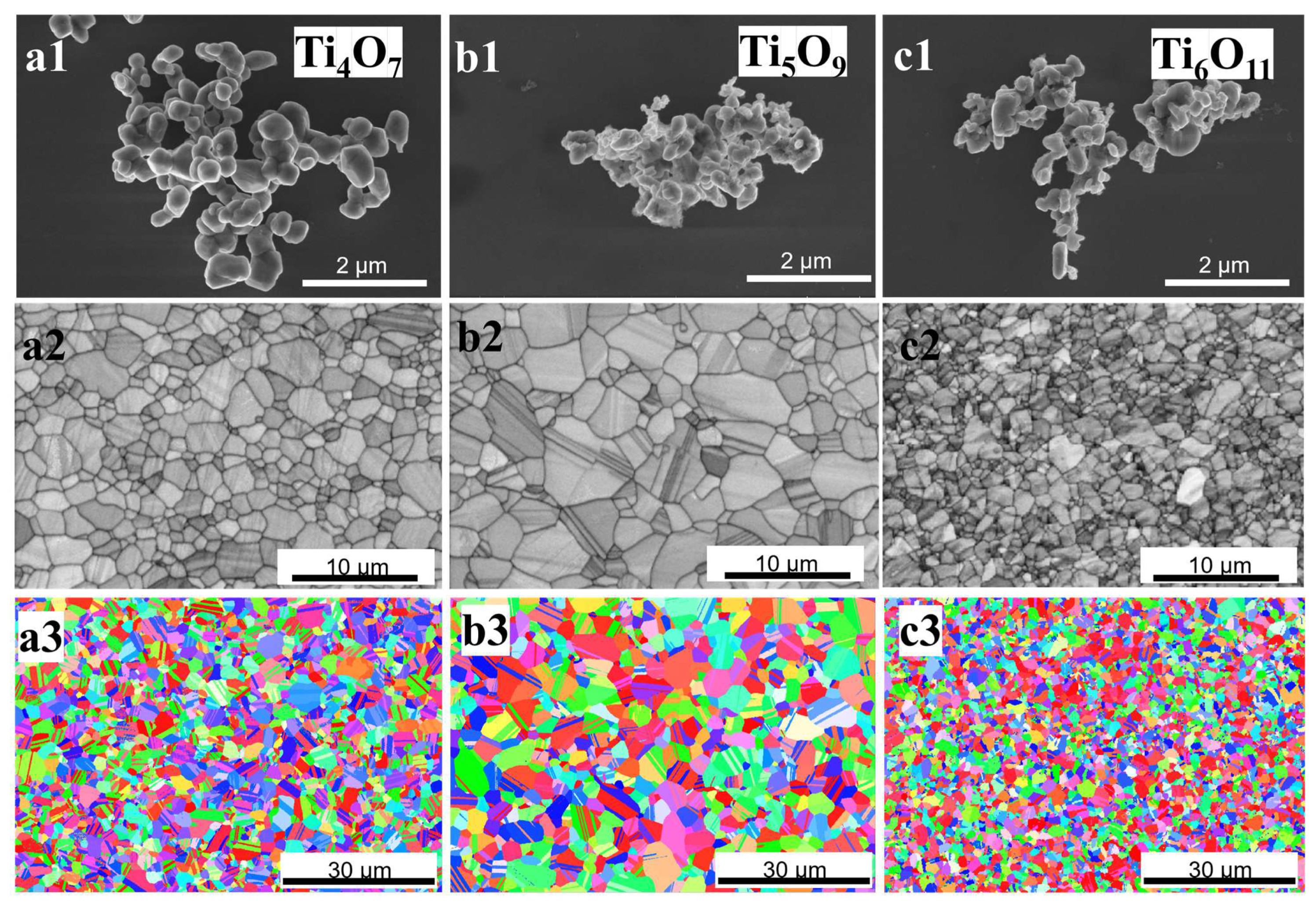 Nanomaterials 15 00684 g004