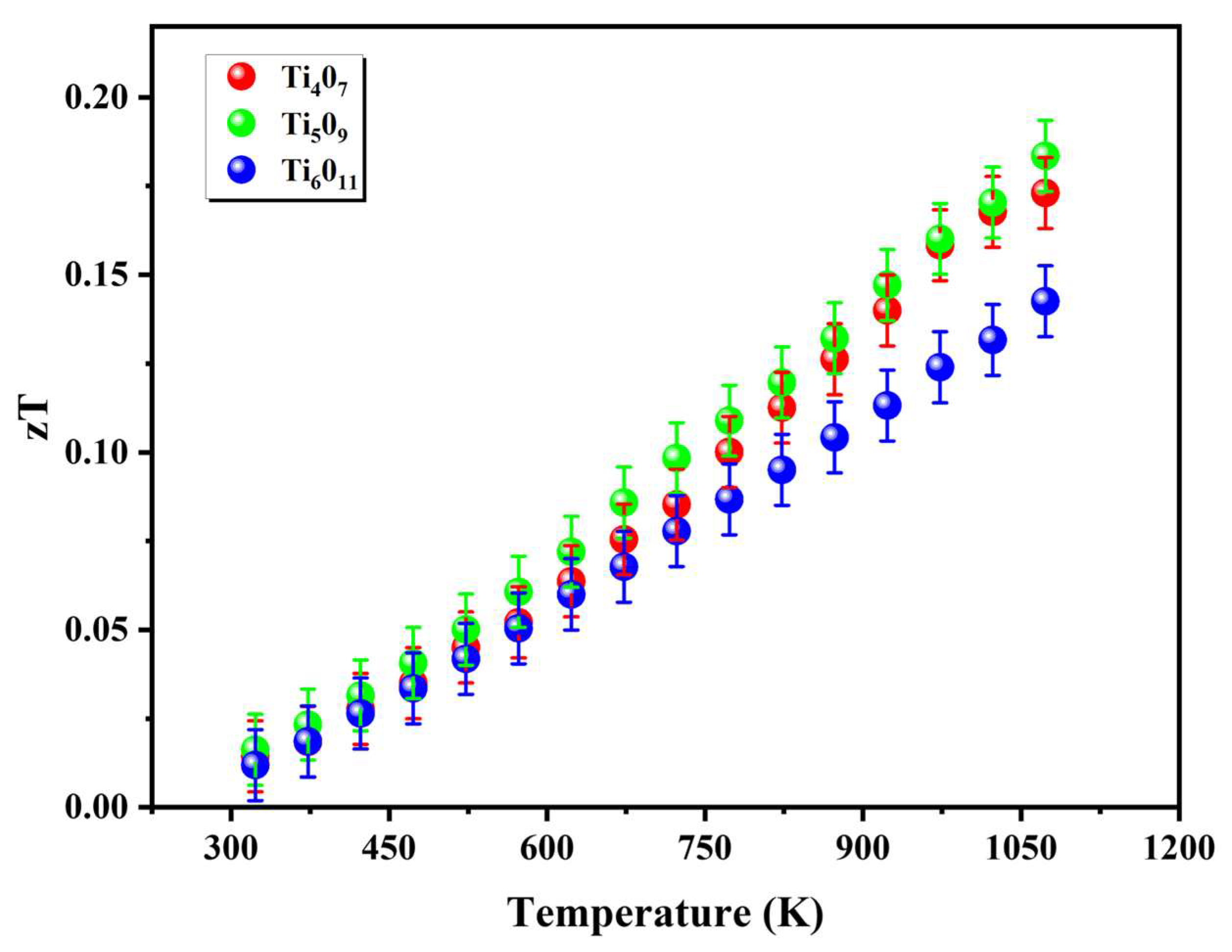 Nanomaterials 15 00684 g008