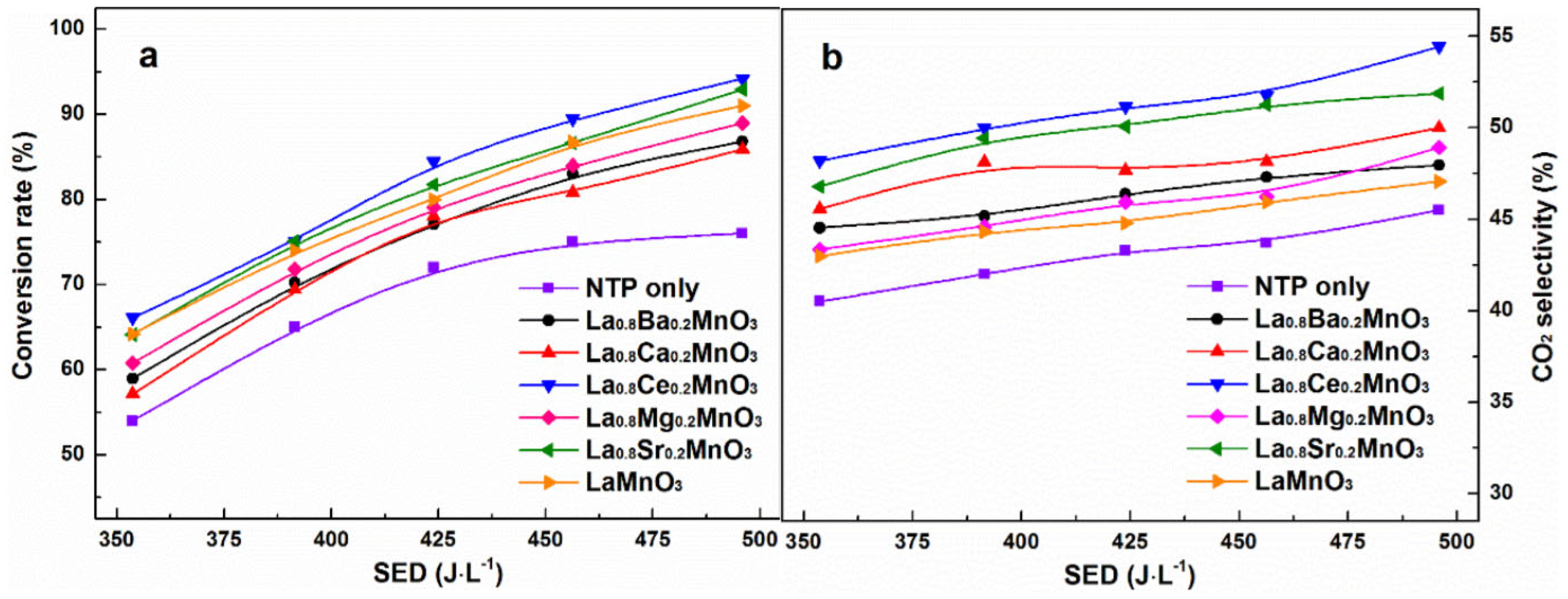 Nanomaterials 15 00685 g006