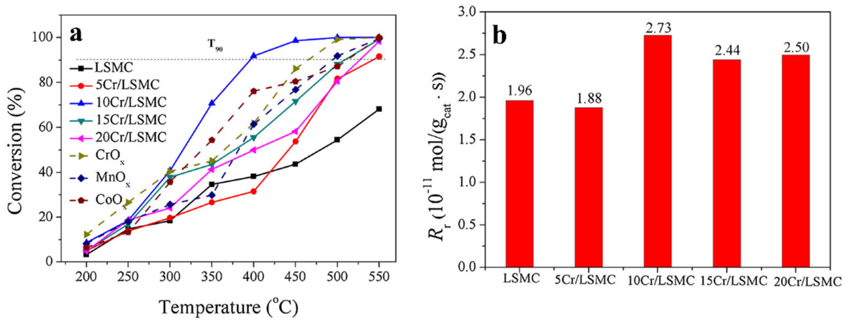 Nanomaterials 15 00685 g011