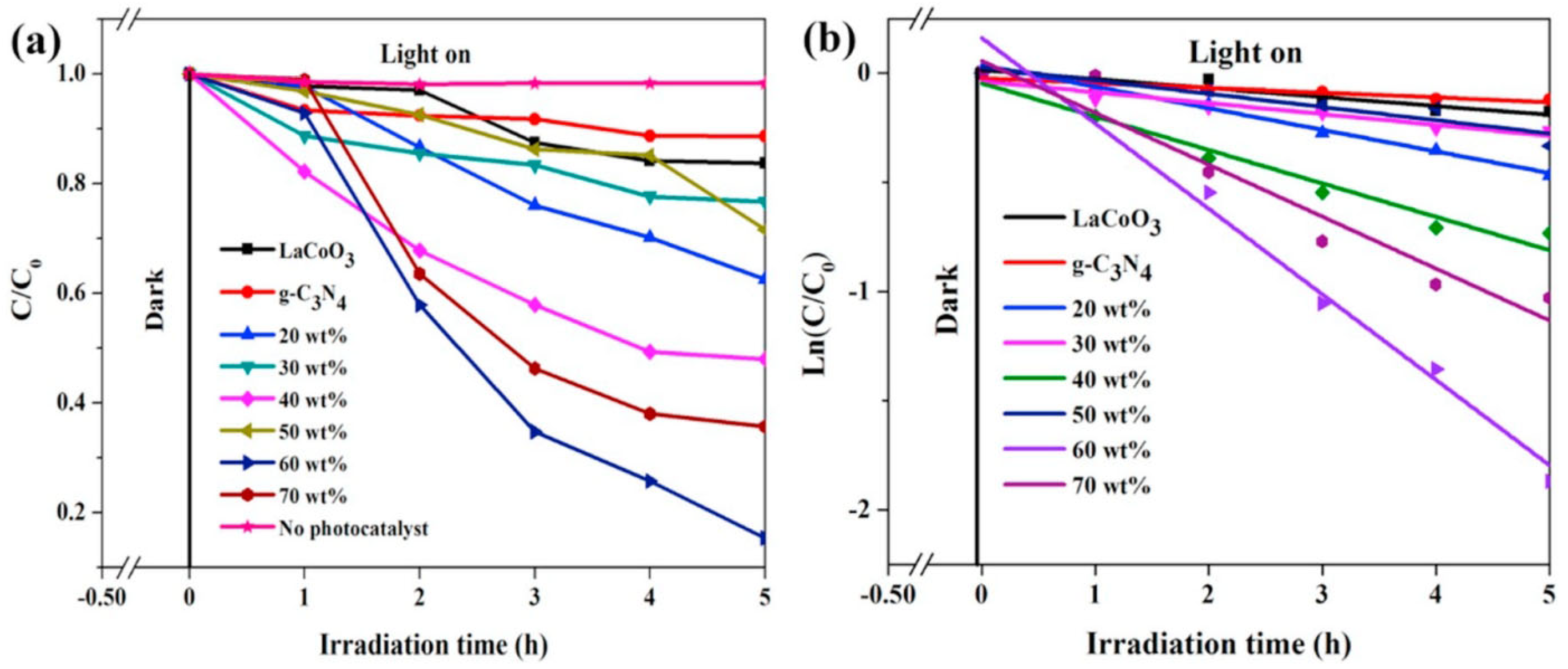 Nanomaterials 15 00685 g012