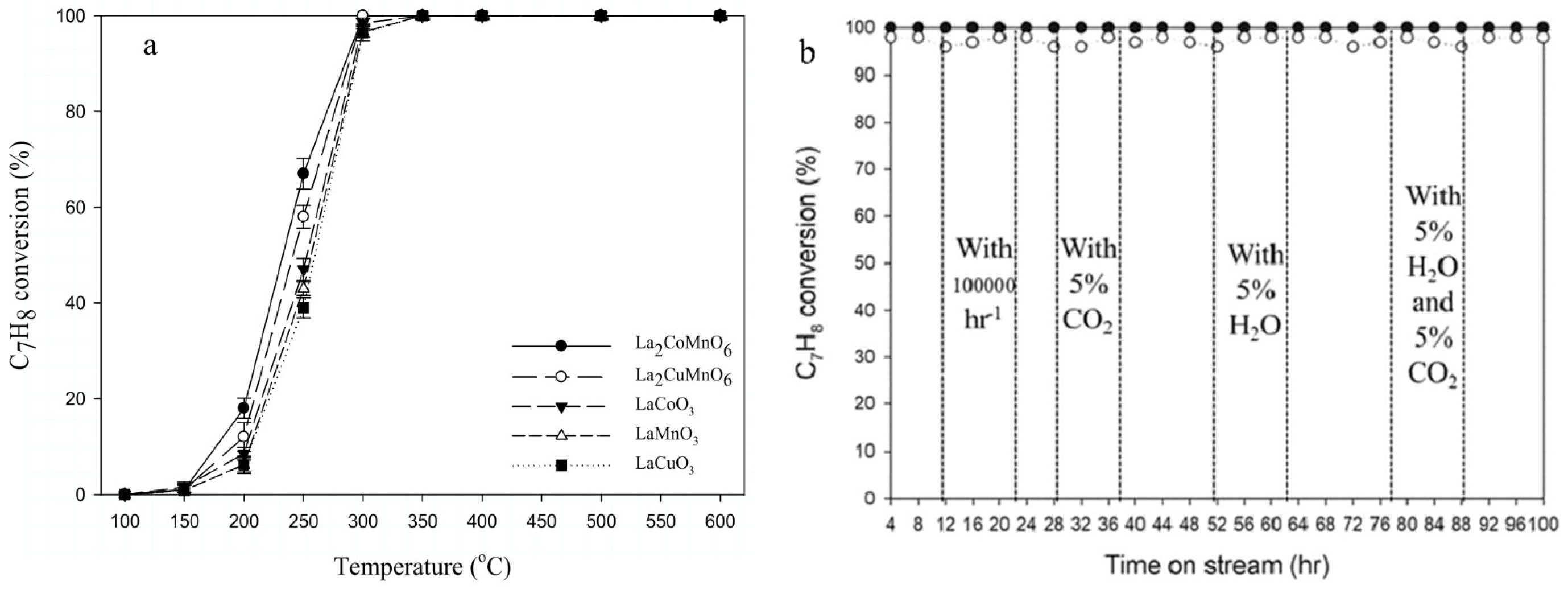 Nanomaterials 15 00685 g013