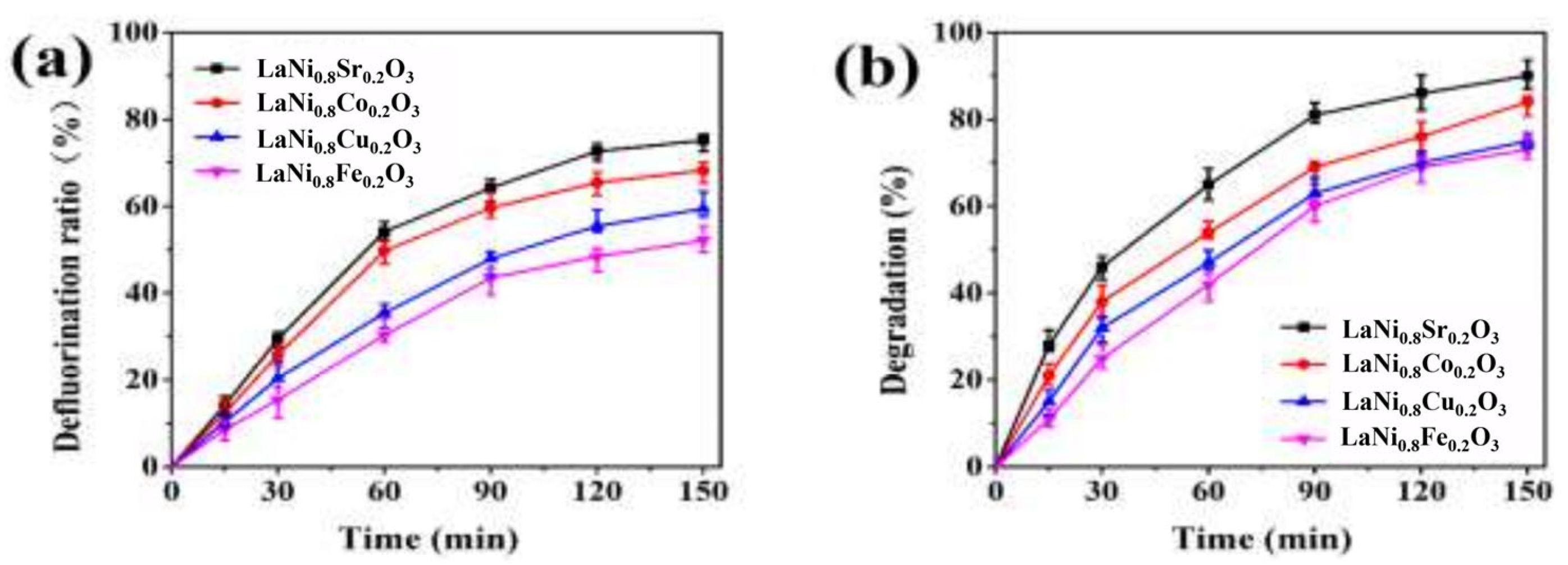 Nanomaterials 15 00685 g015