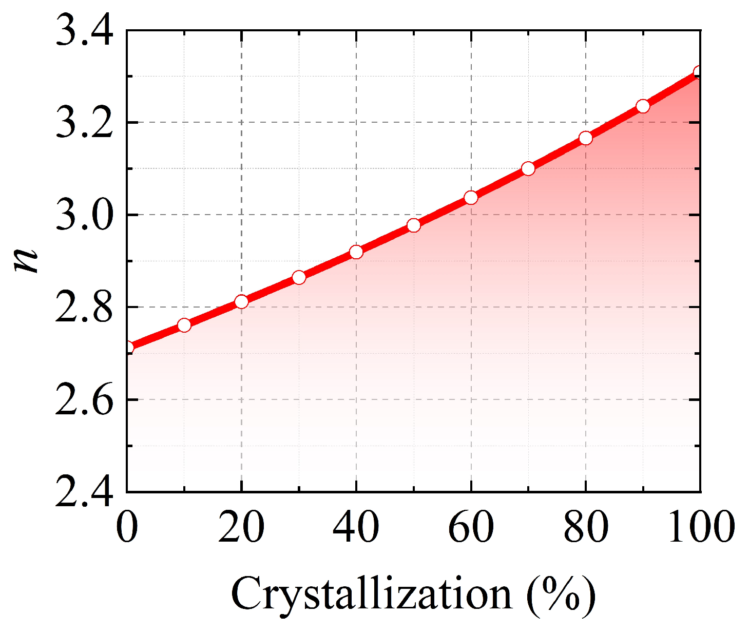 Nanomaterials 15 00689 g005