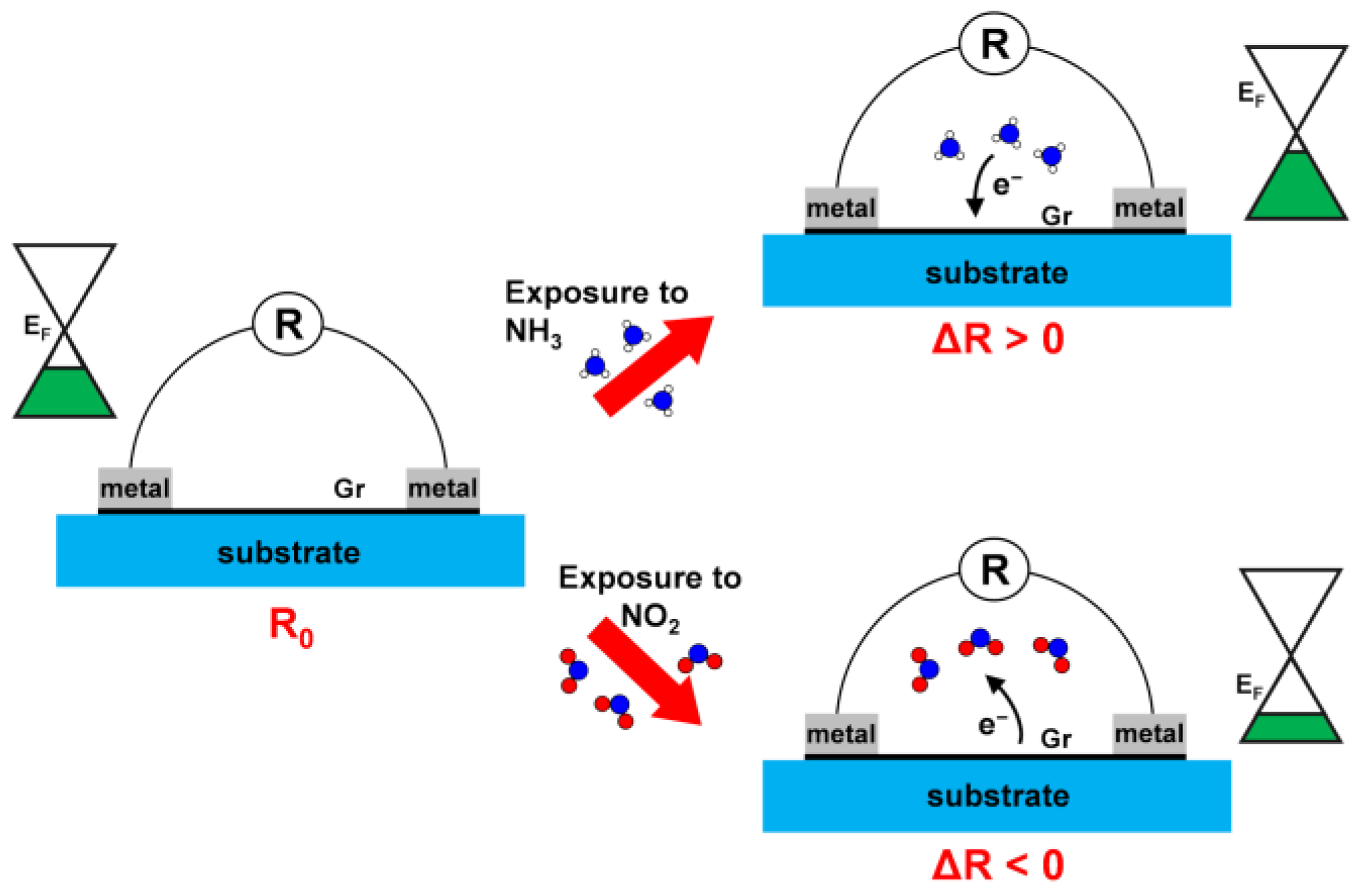 Nanomaterials 15 00691 g001