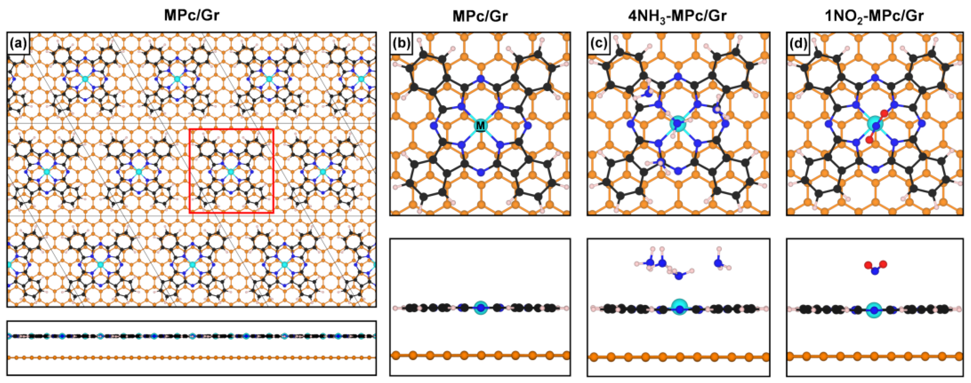 Nanomaterials 15 00691 g002