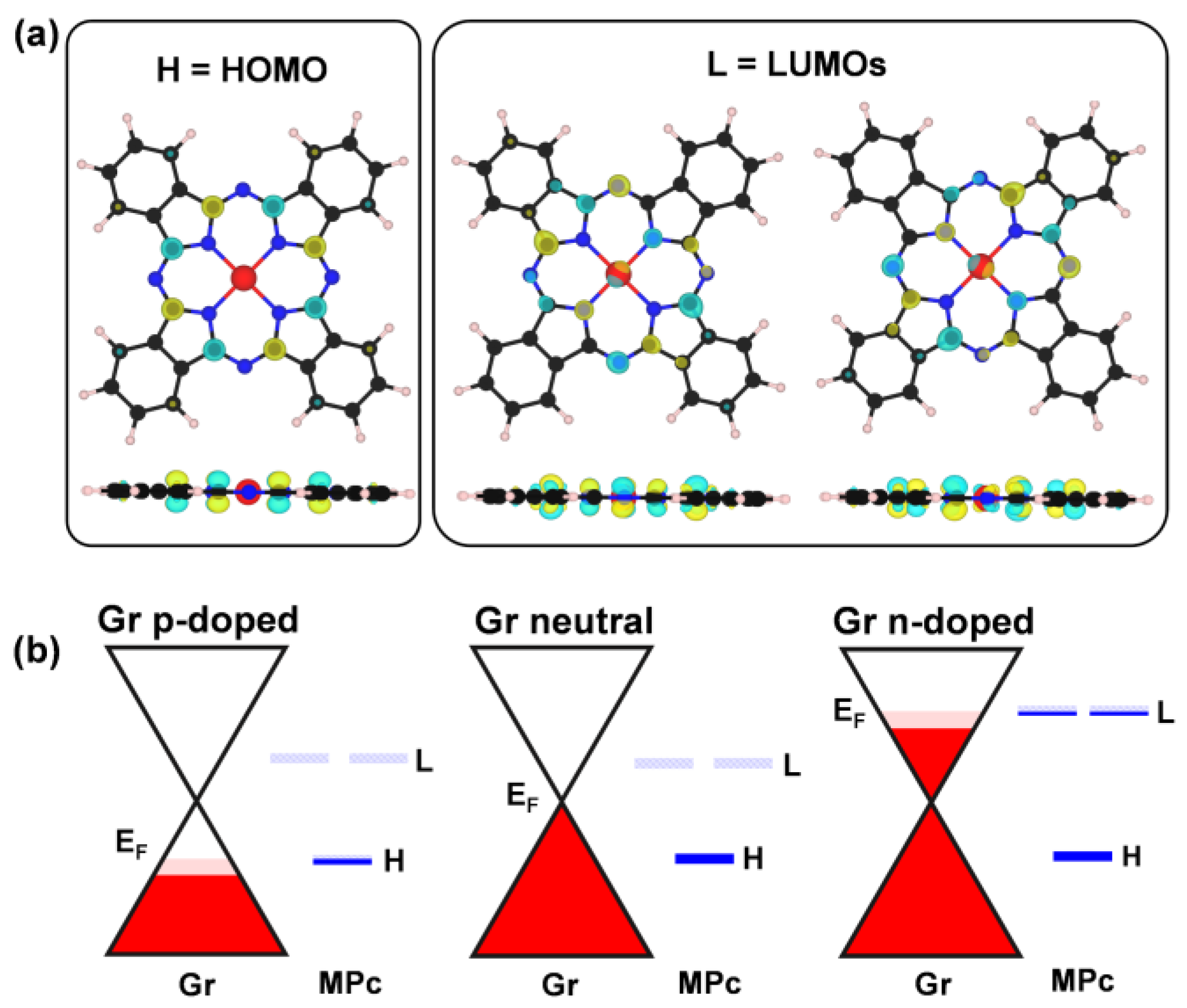 Nanomaterials 15 00691 g003