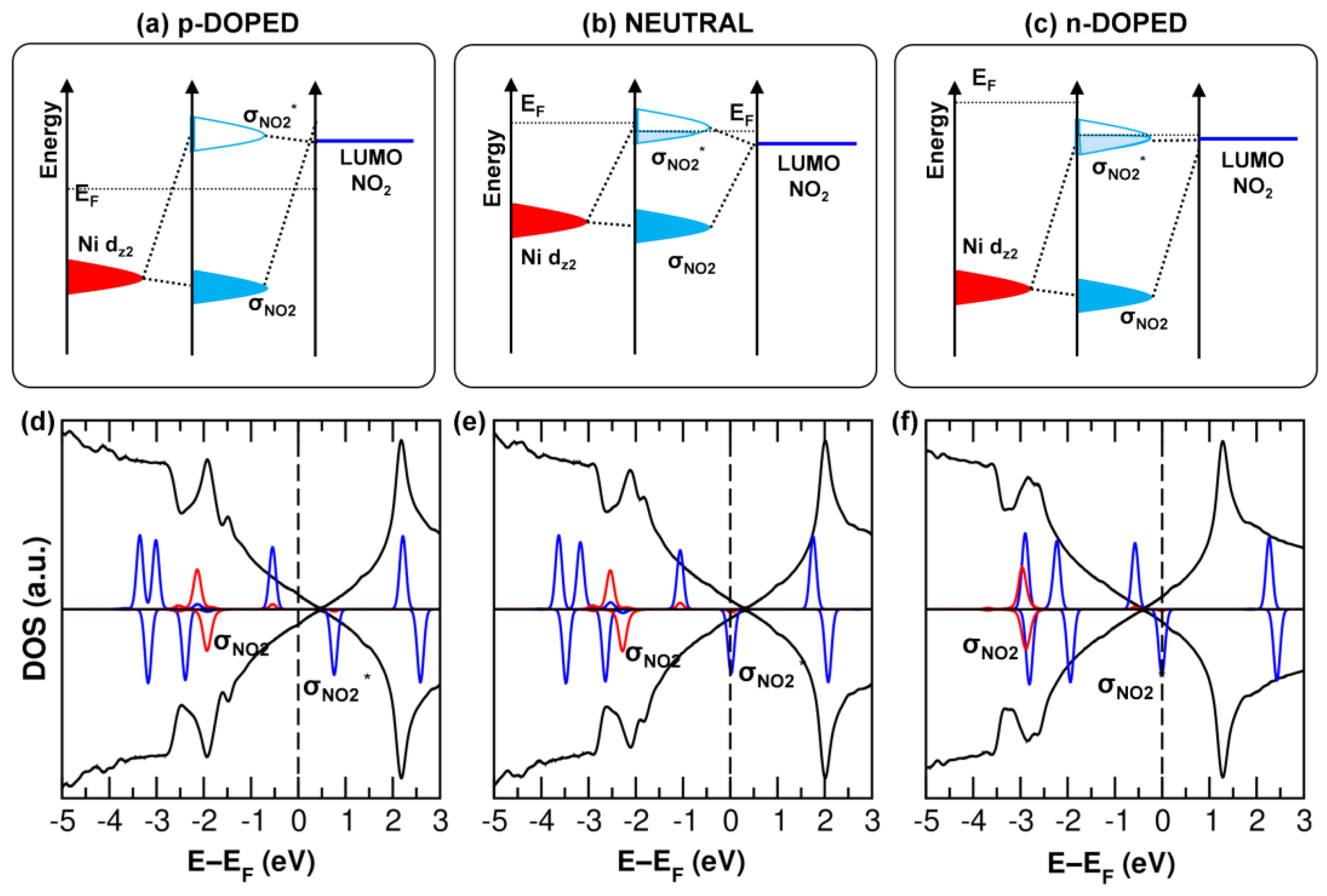 Nanomaterials 15 00691 g009