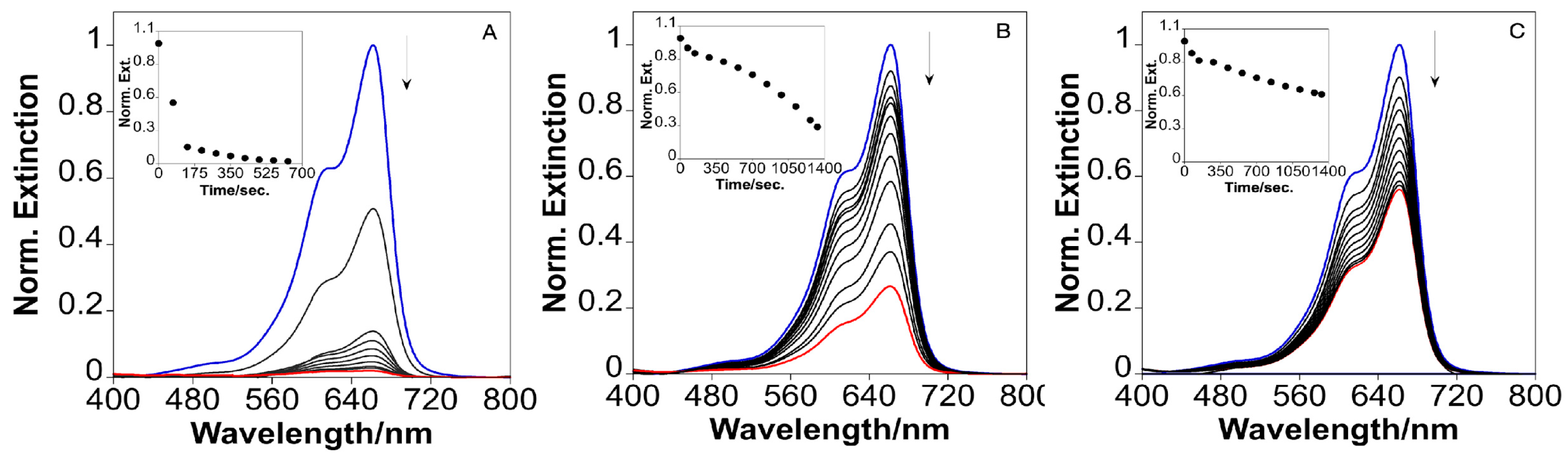 Nanomaterials 15 00692 g003
