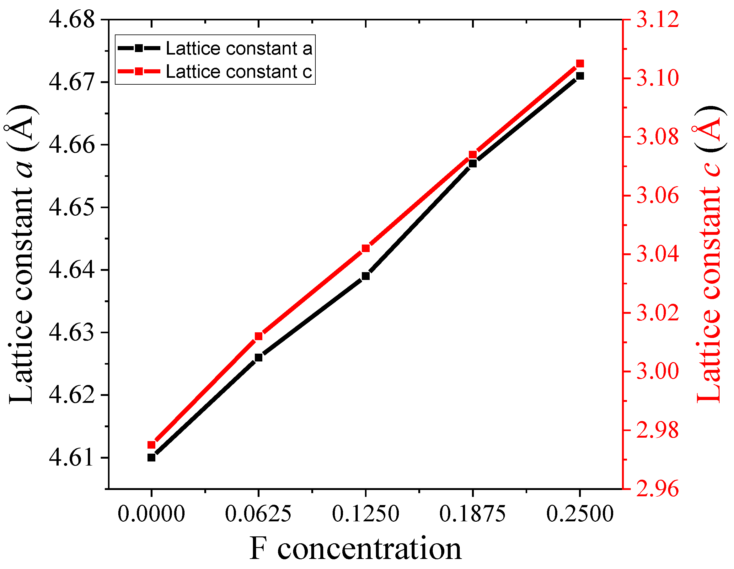 Nanomaterials 15 00694 g003