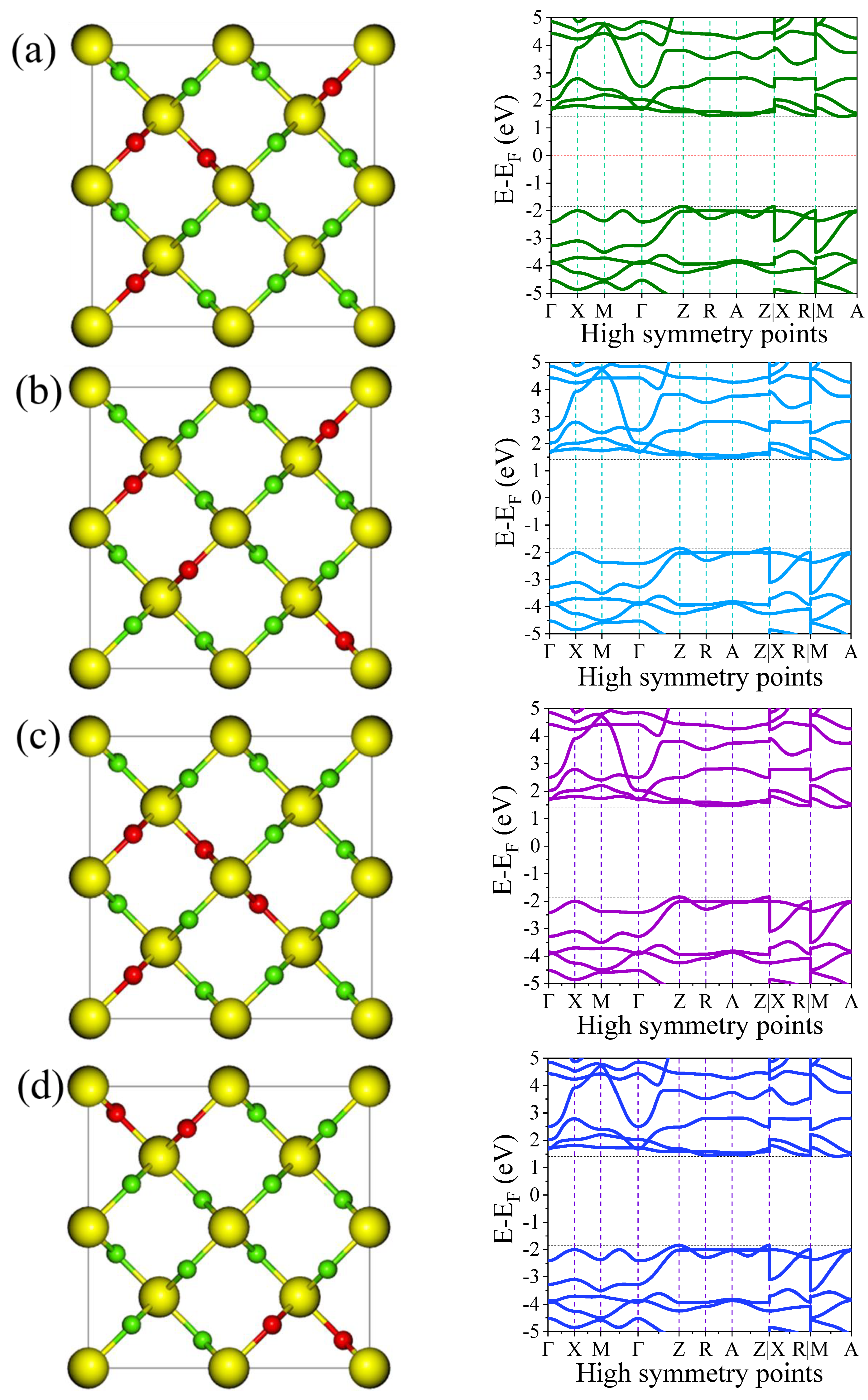 Nanomaterials 15 00694 g006