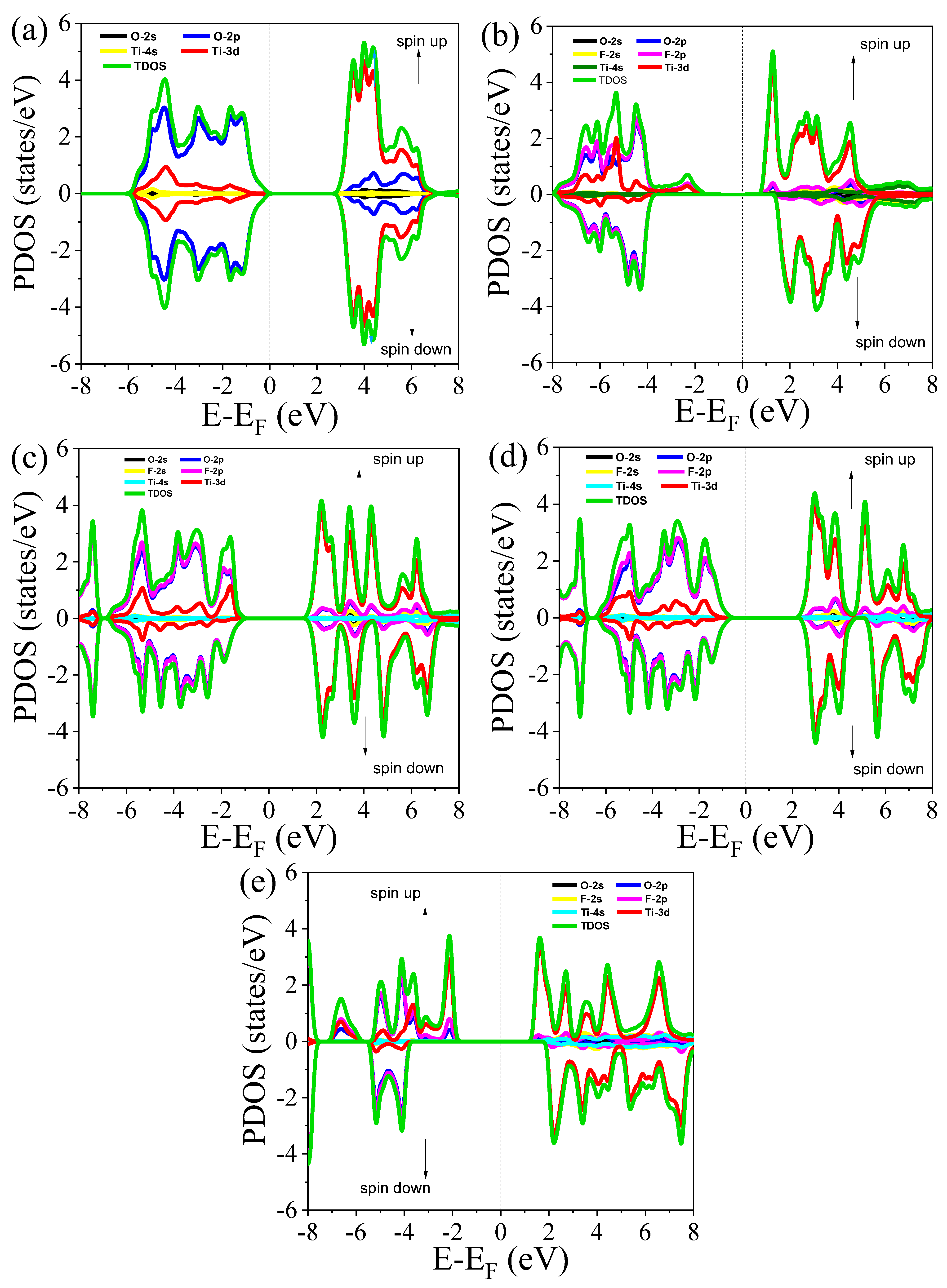 Nanomaterials 15 00694 g007