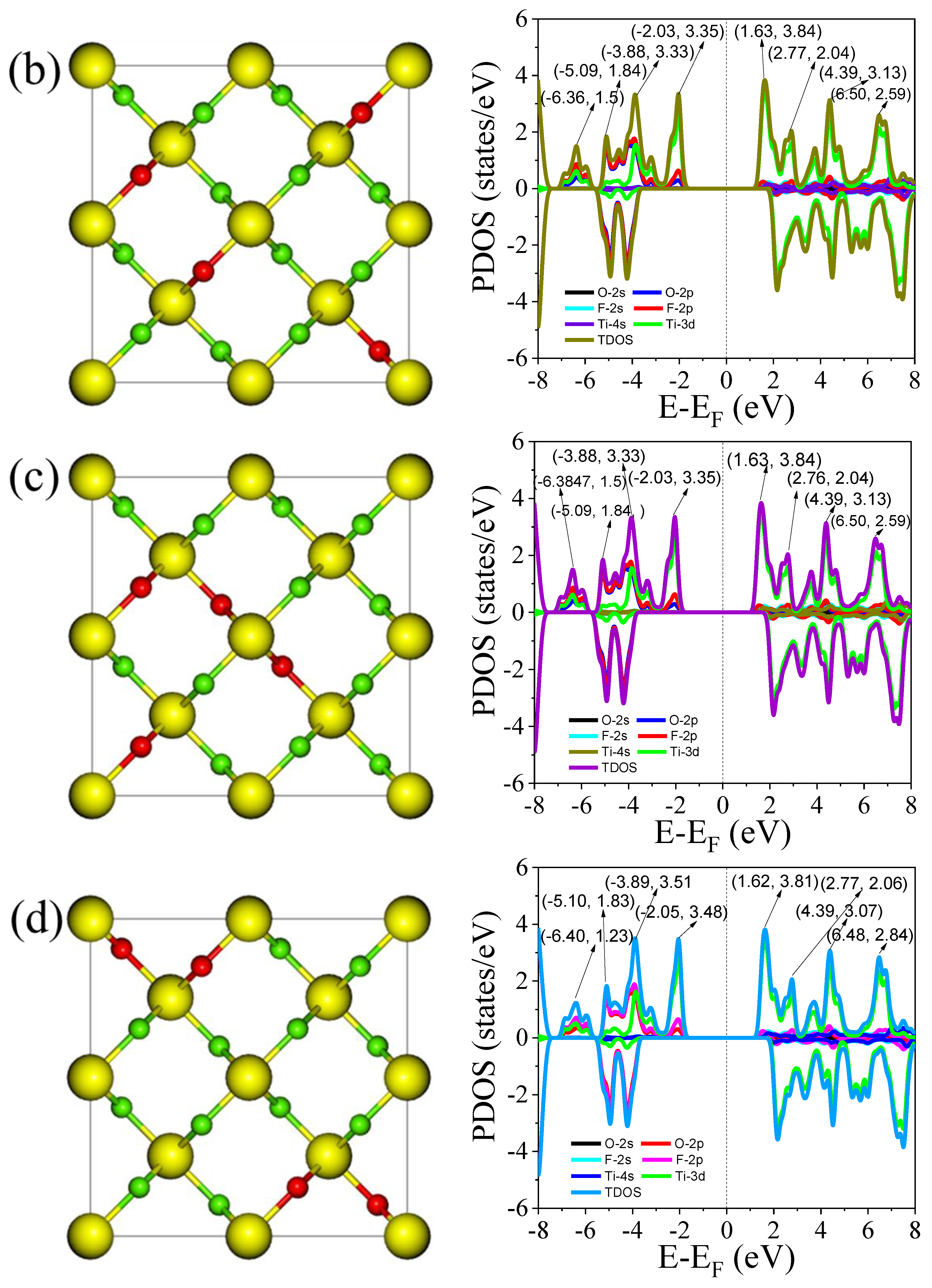 Nanomaterials 15 00694 g008b