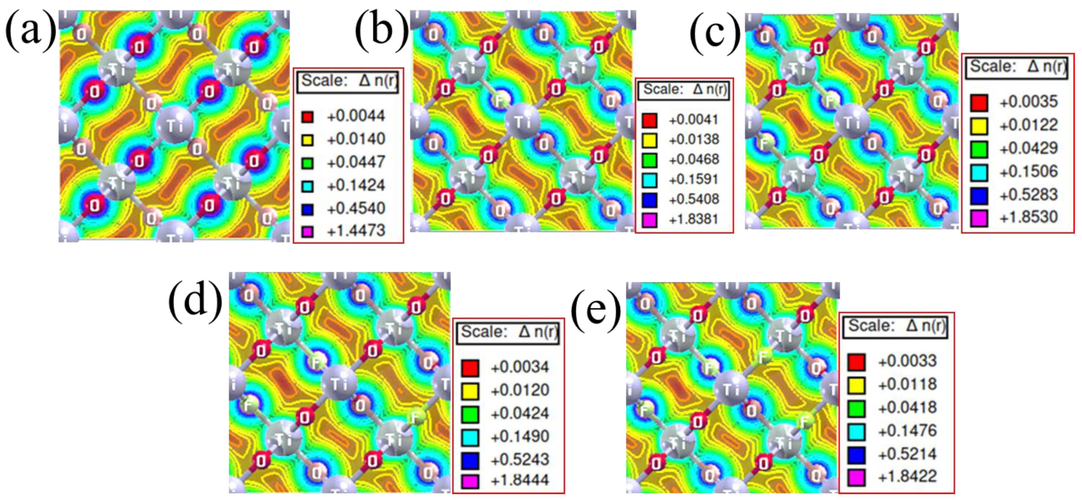 Nanomaterials 15 00694 g009