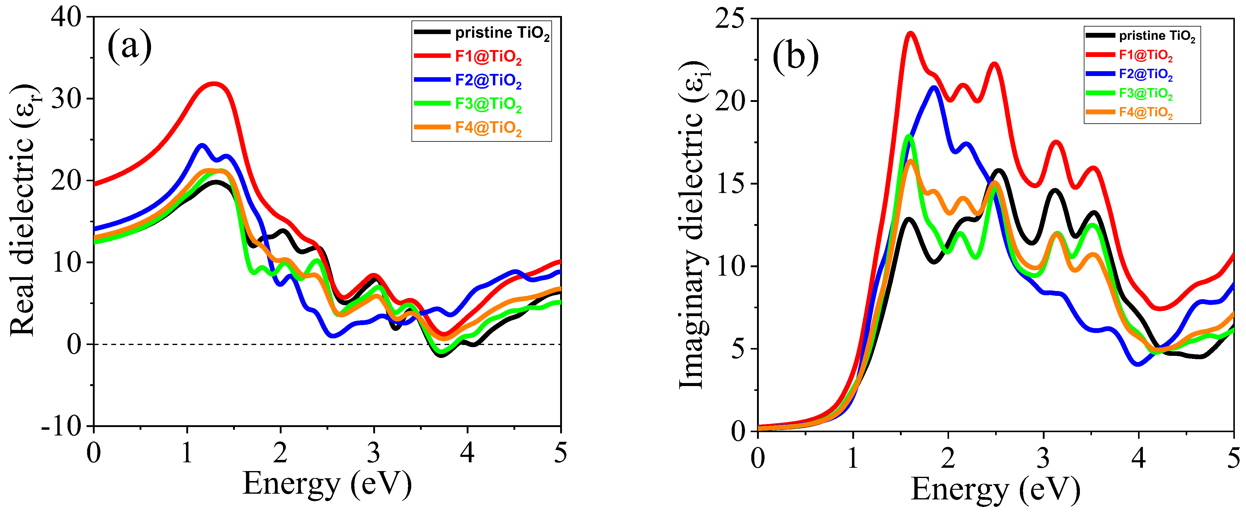 Nanomaterials 15 00694 g010