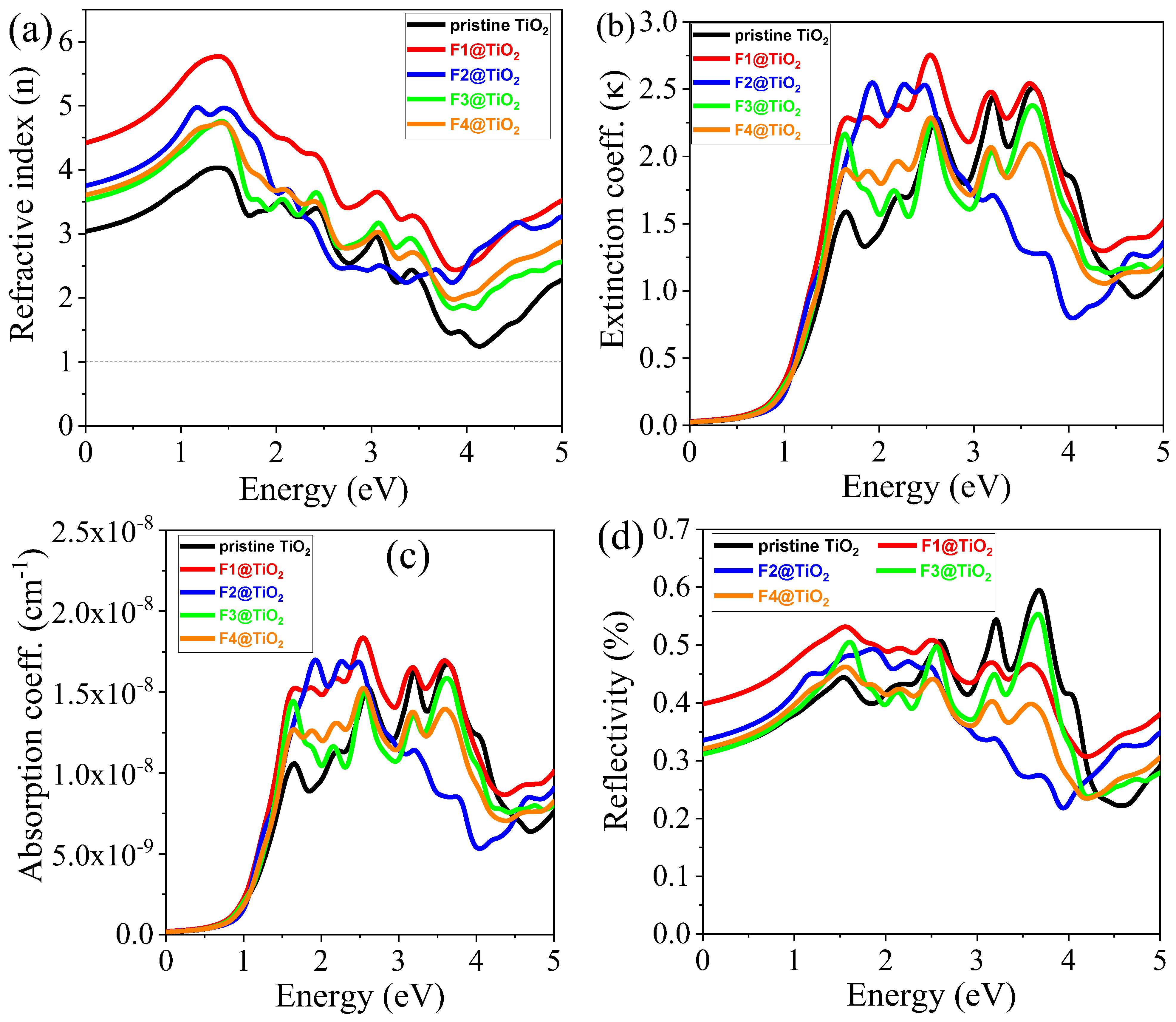 Nanomaterials 15 00694 g011