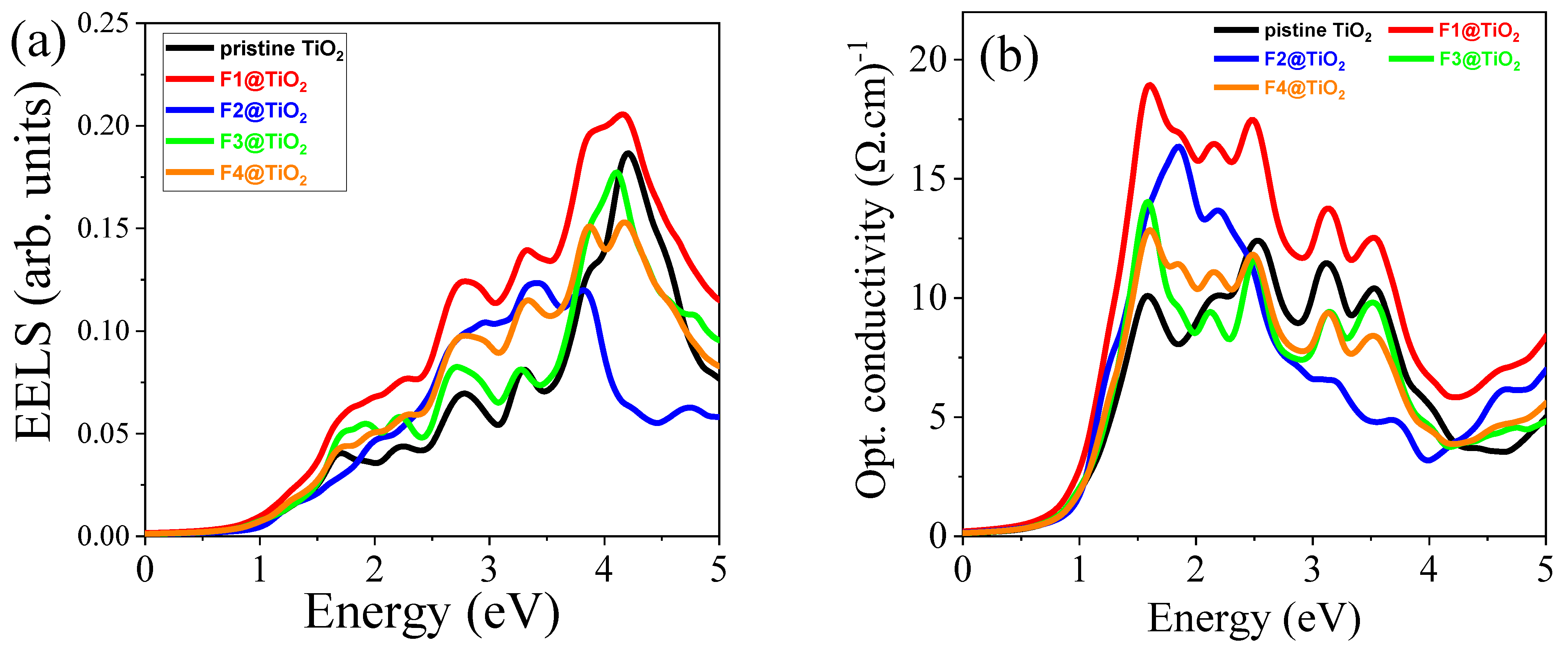 Nanomaterials 15 00694 g012