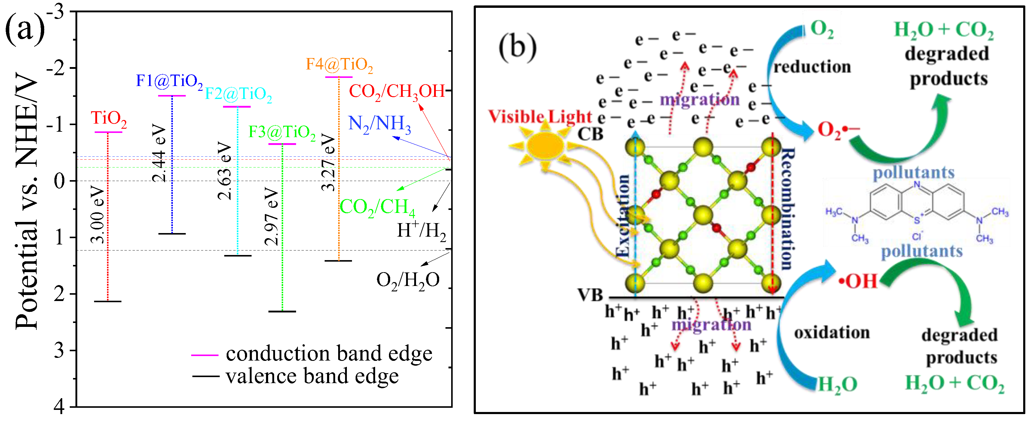 Nanomaterials 15 00694 g013