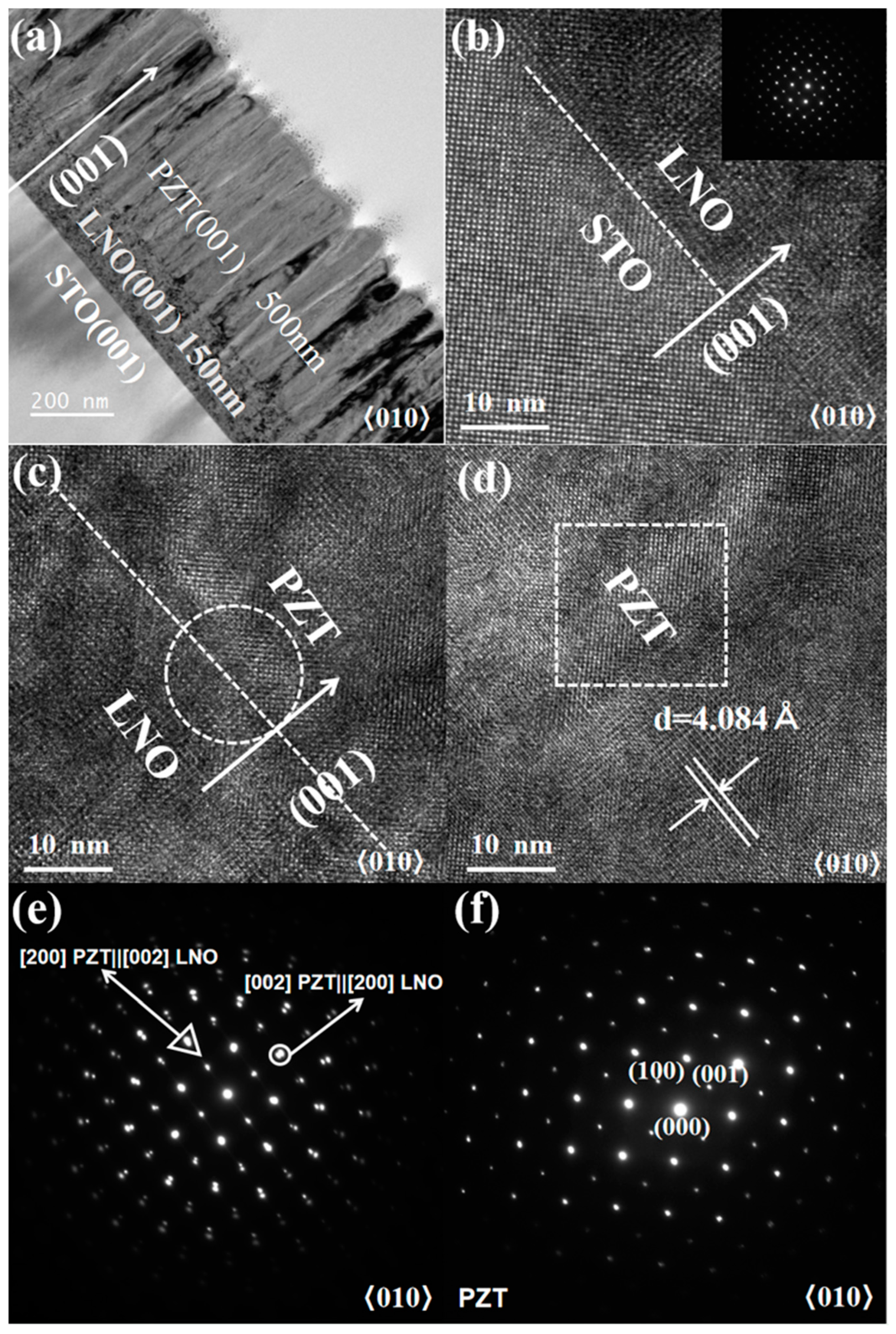 Nanomaterials 15 00695 g002