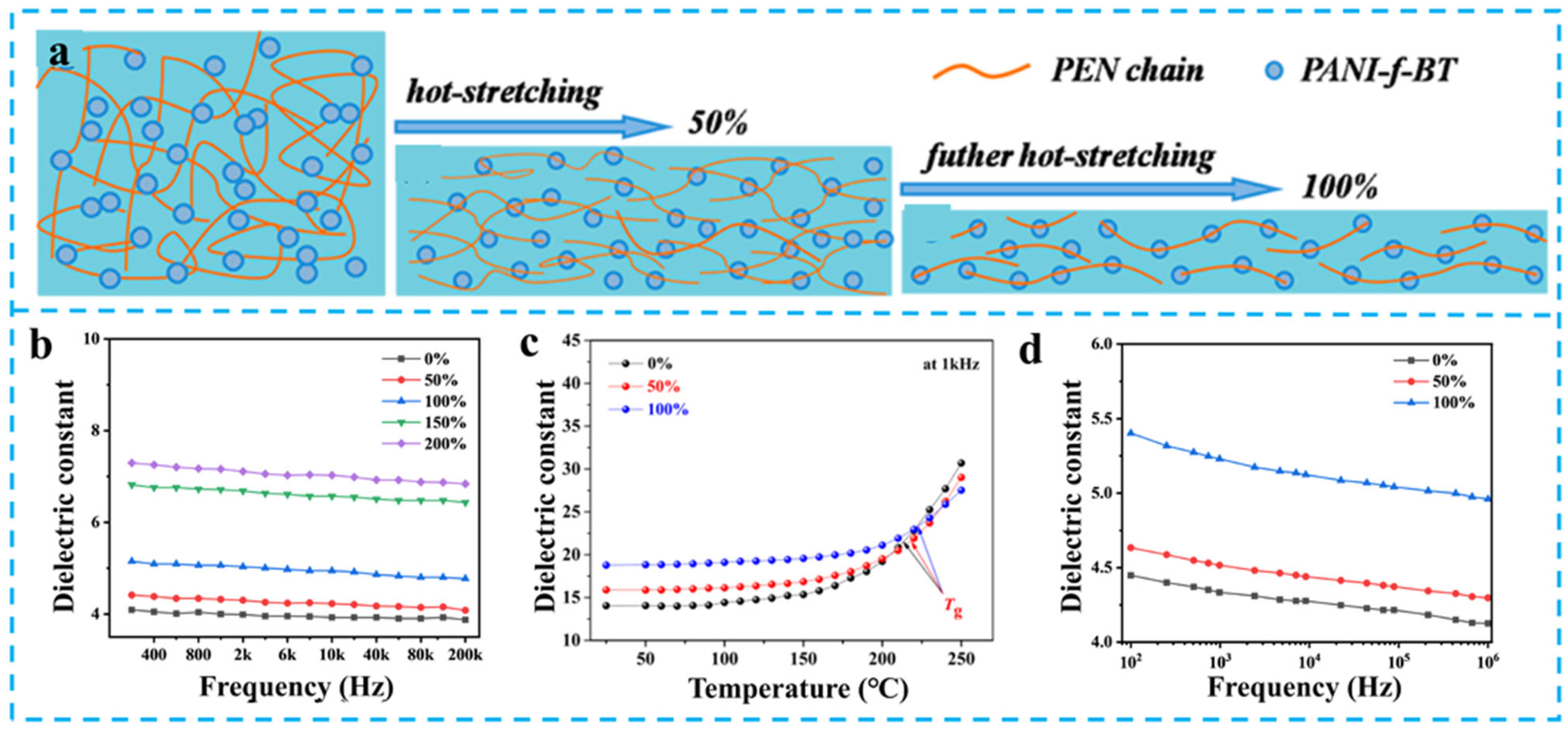 Nanomaterials 15 00696 g011