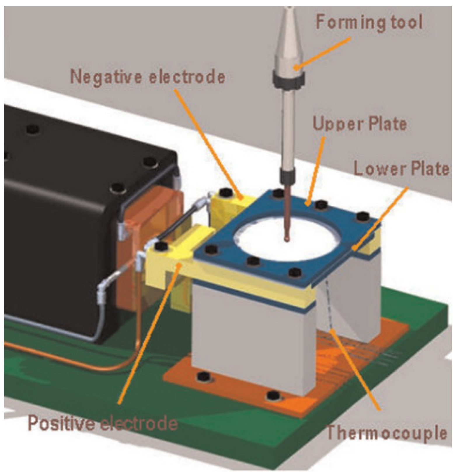 Nanomaterials 15 00698 g002