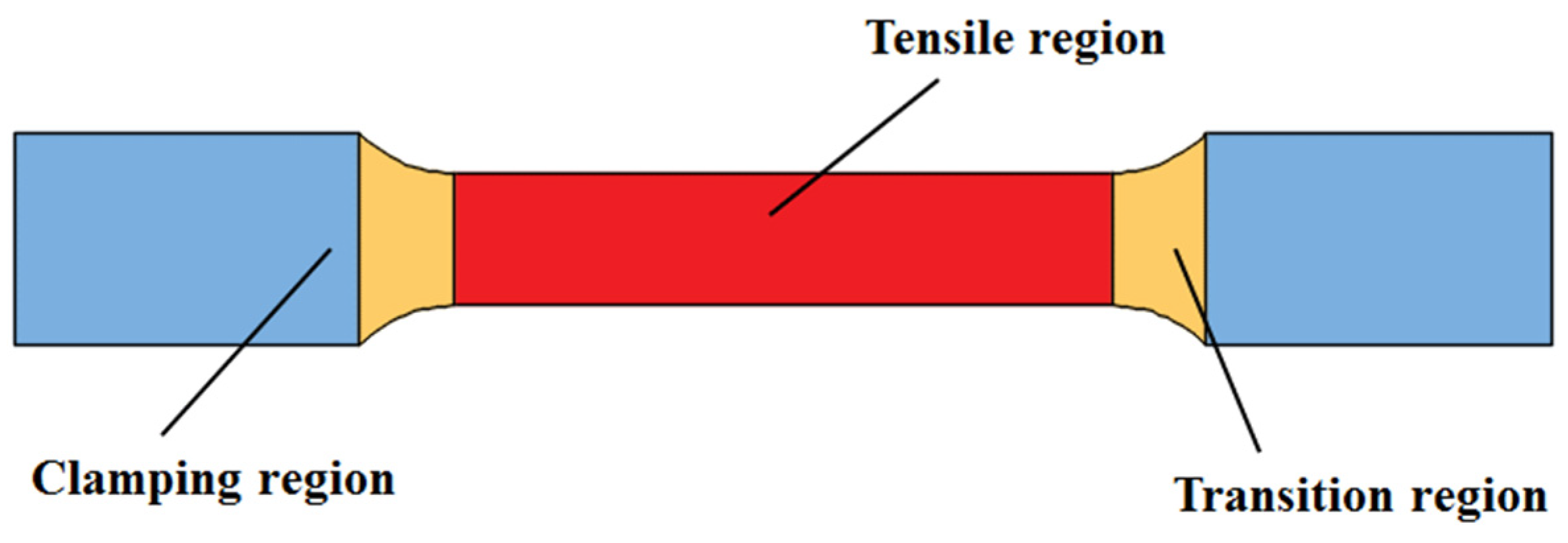 Nanomaterials 15 00698 g004