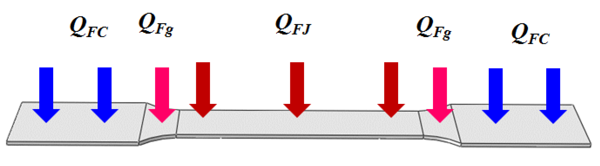 Nanomaterials 15 00698 g007