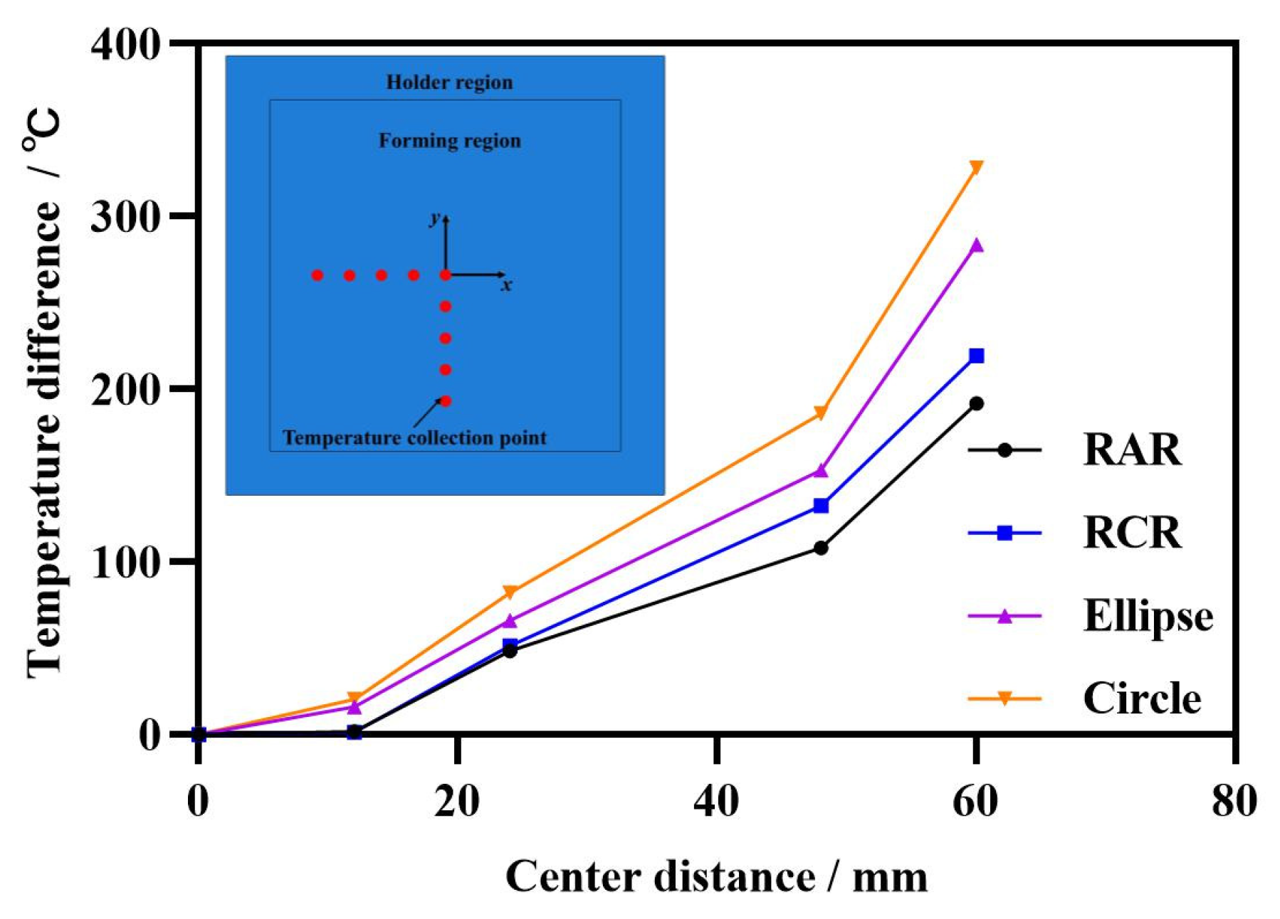Nanomaterials 15 00698 g013