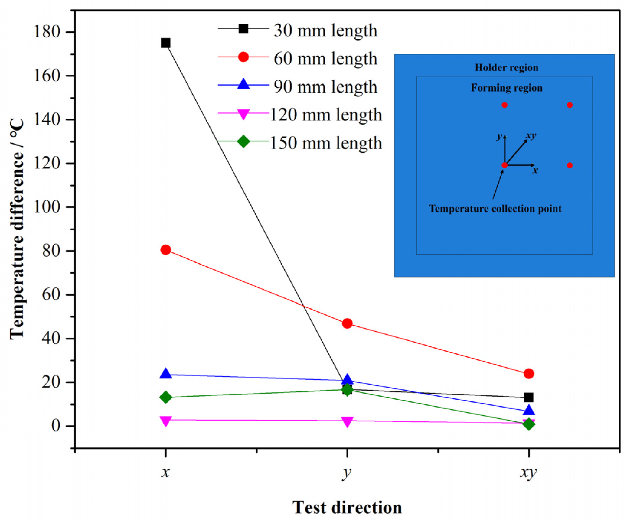 Nanomaterials 15 00698 g014