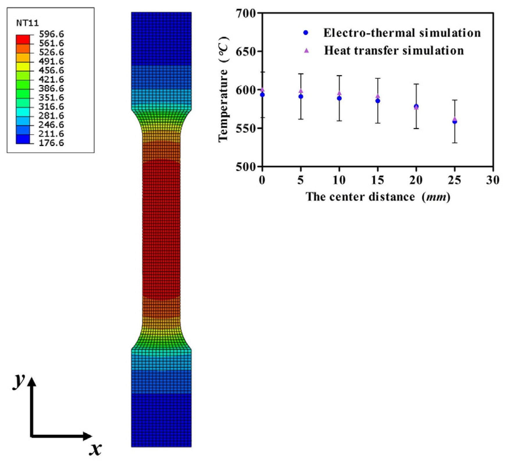 Nanomaterials 15 00698 g019