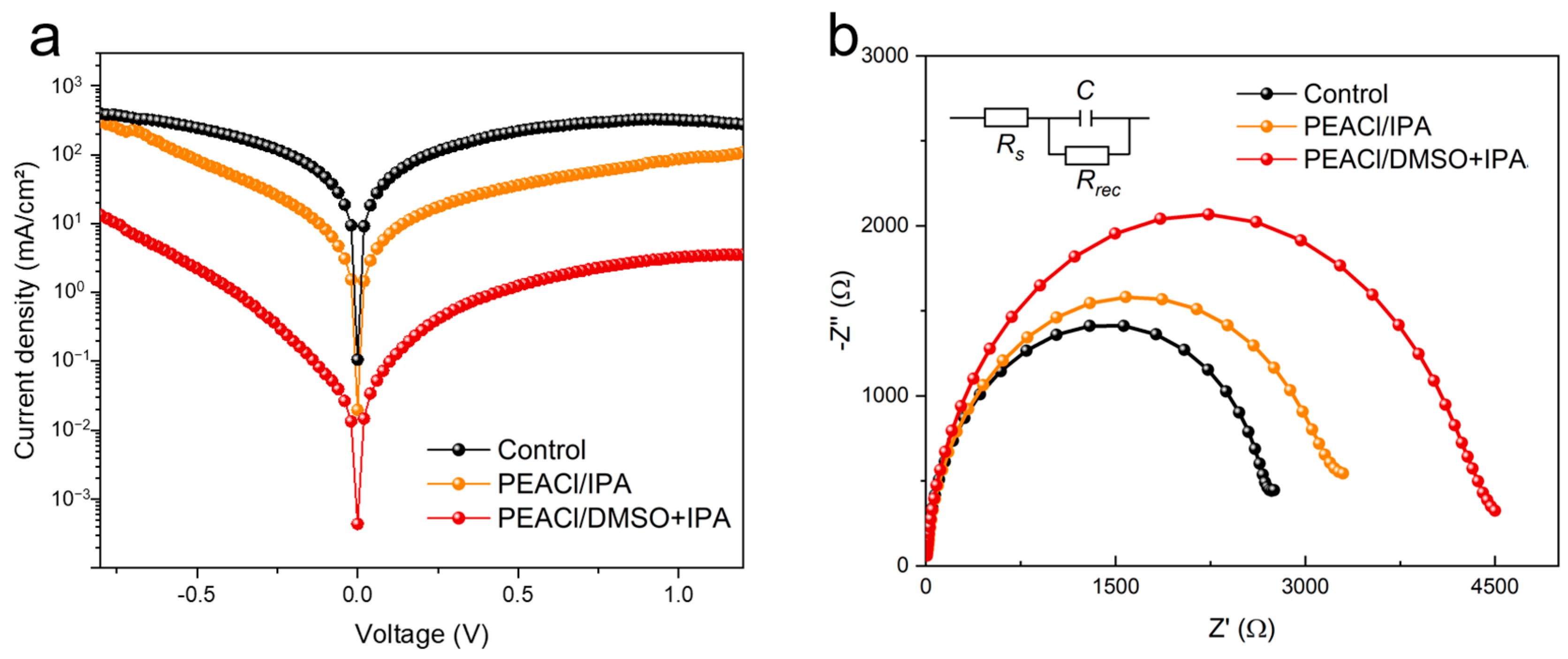 Nanomaterials 15 00699 g011