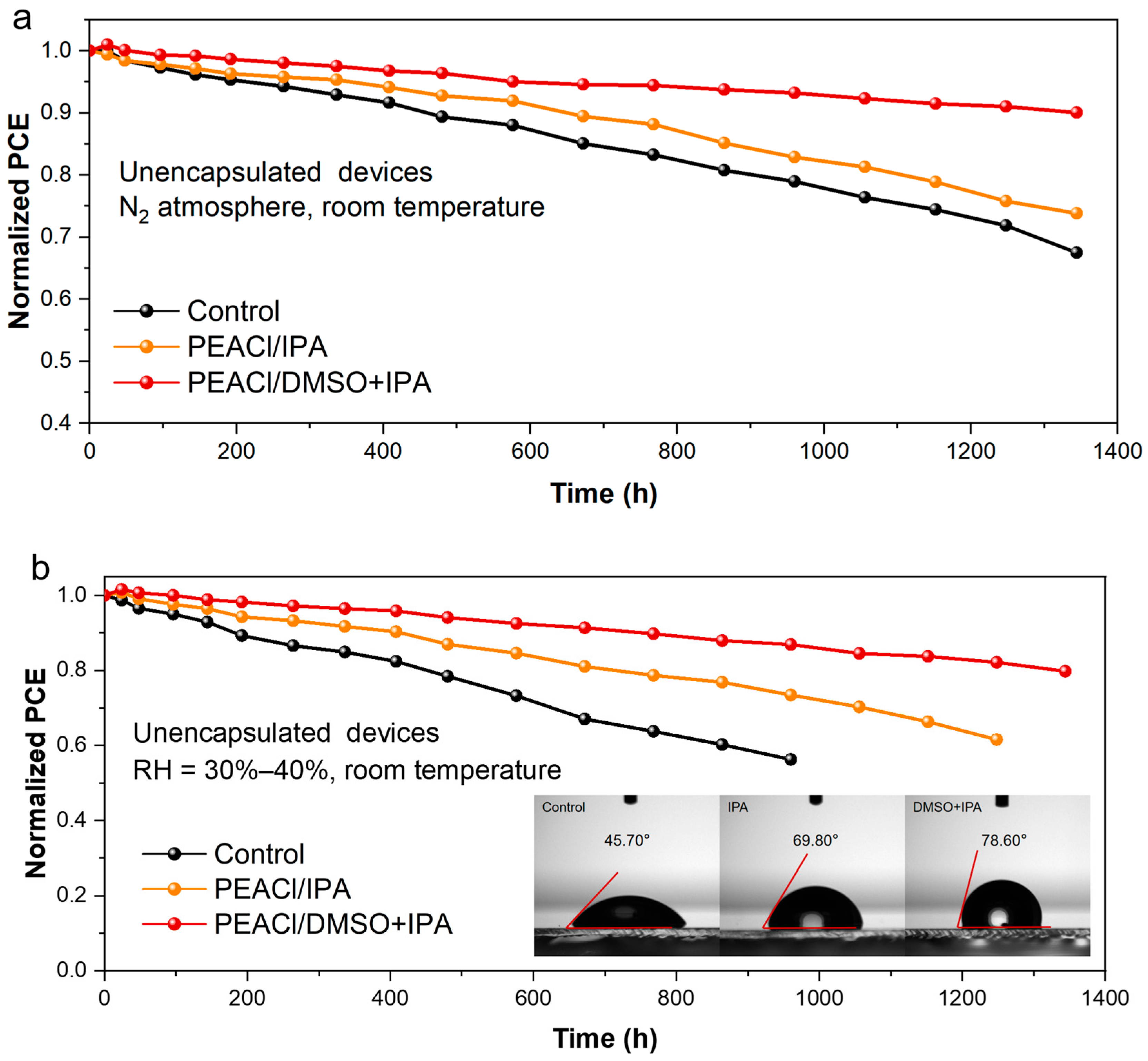 Nanomaterials 15 00699 g012