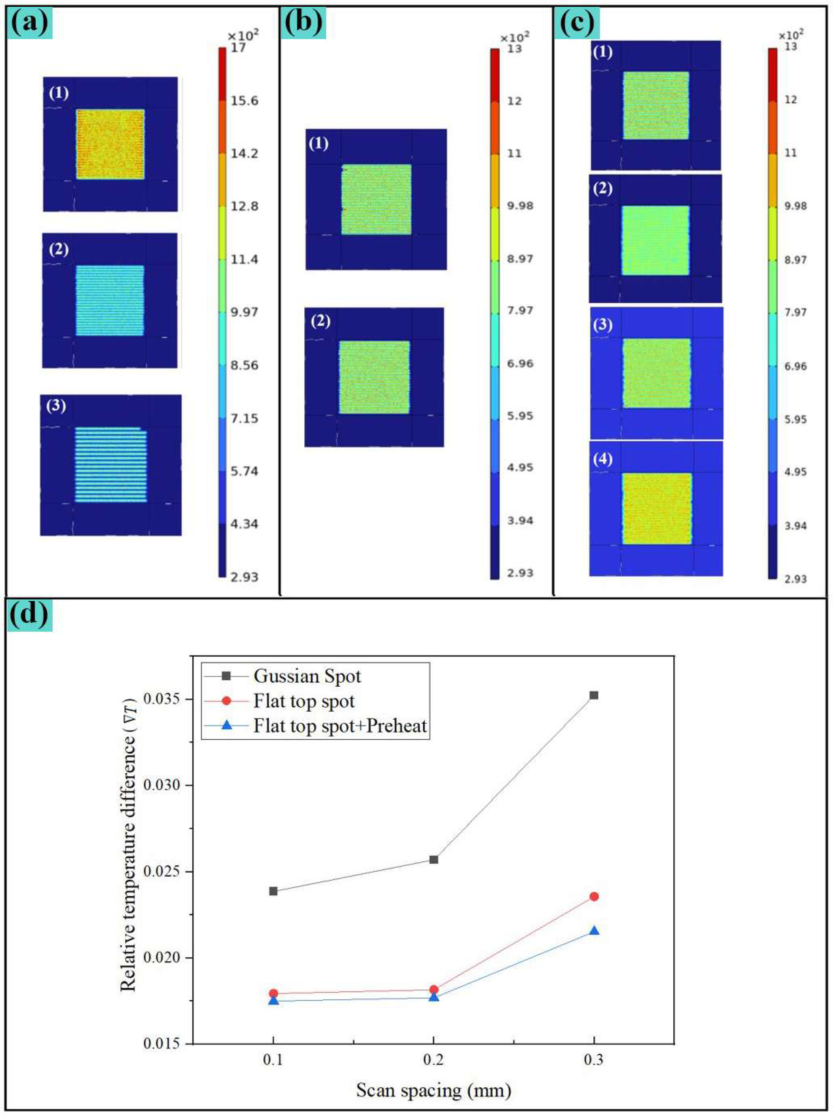 Nanomaterials 15 00701 g004