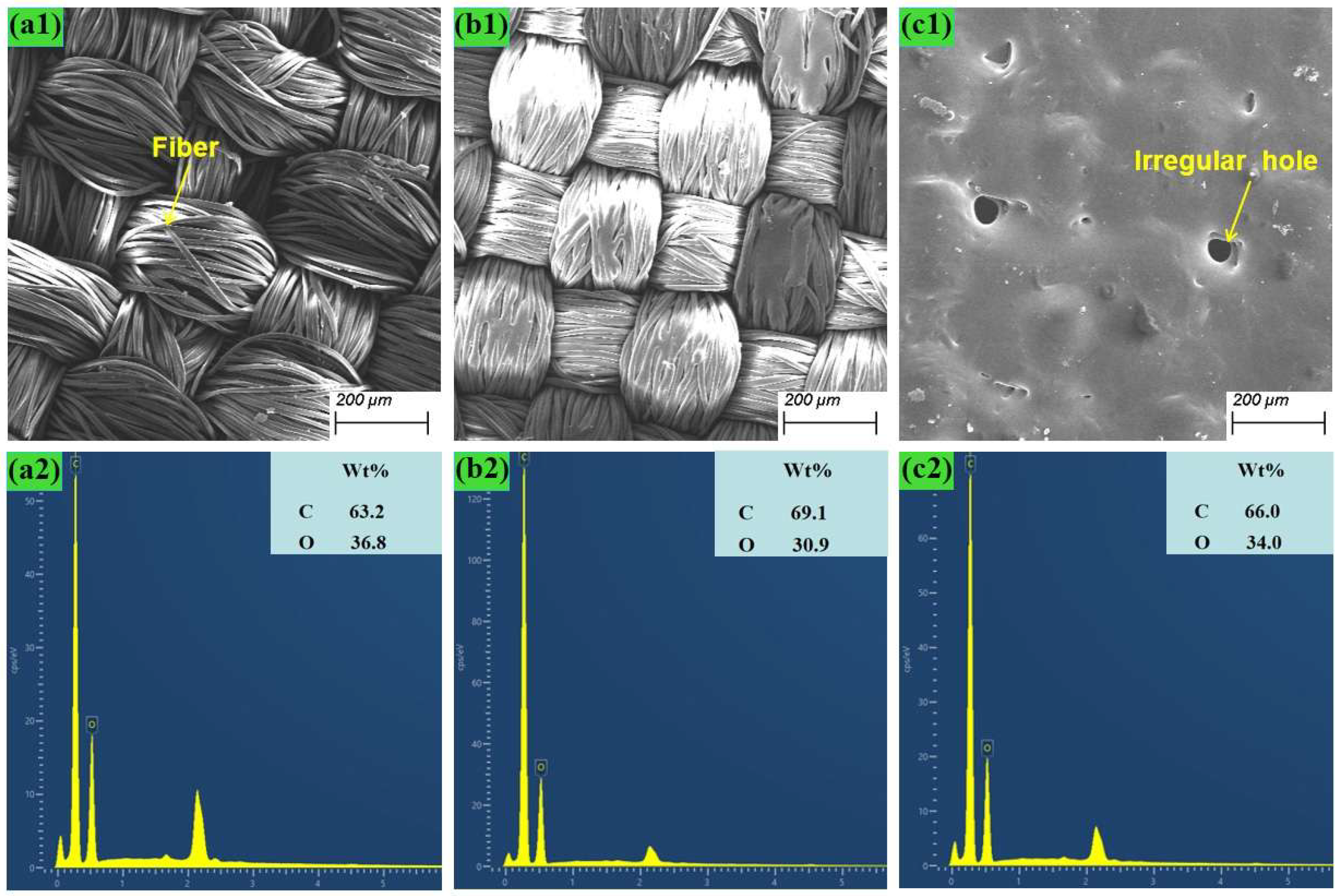 Nanomaterials 15 00701 g008
