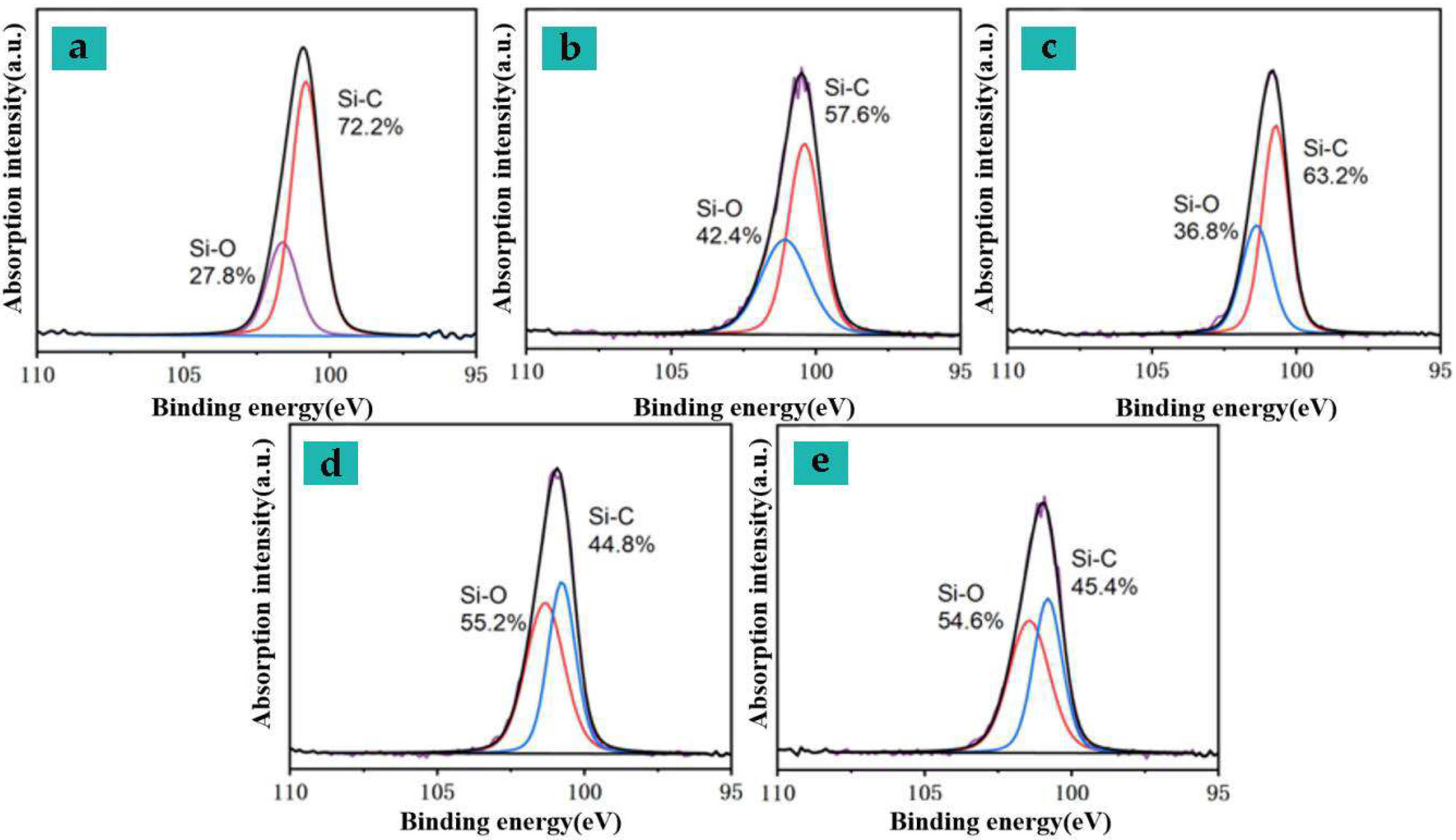 Nanomaterials 15 00701 g010